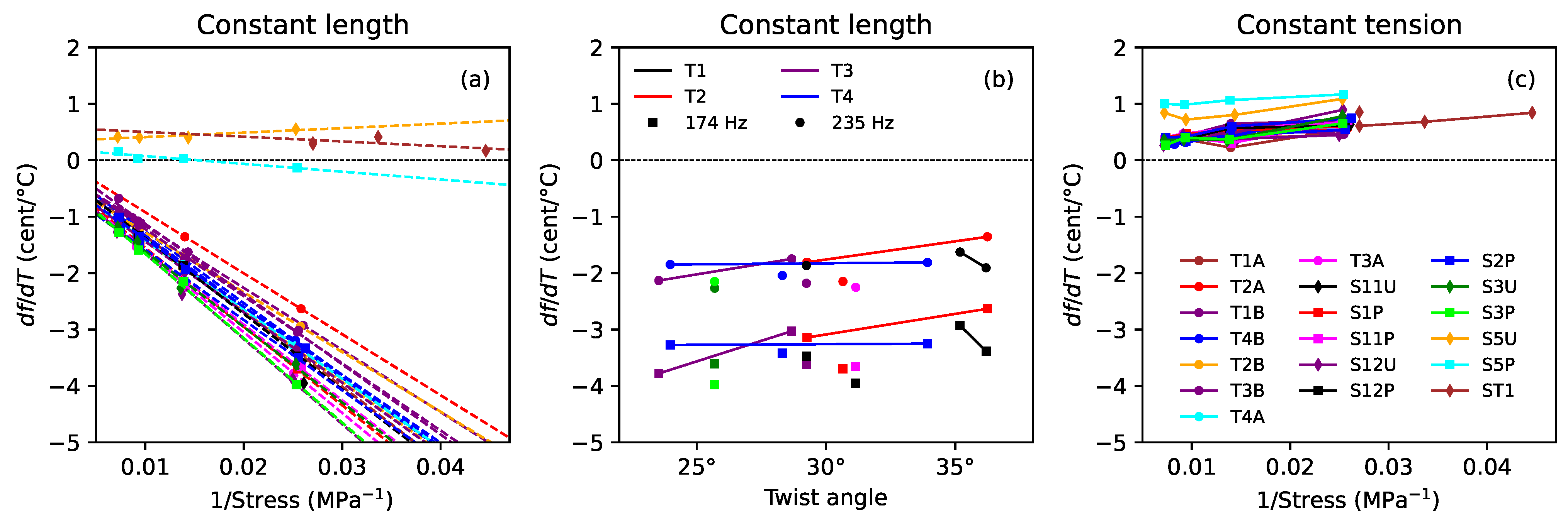 Materials 16 05444 g009