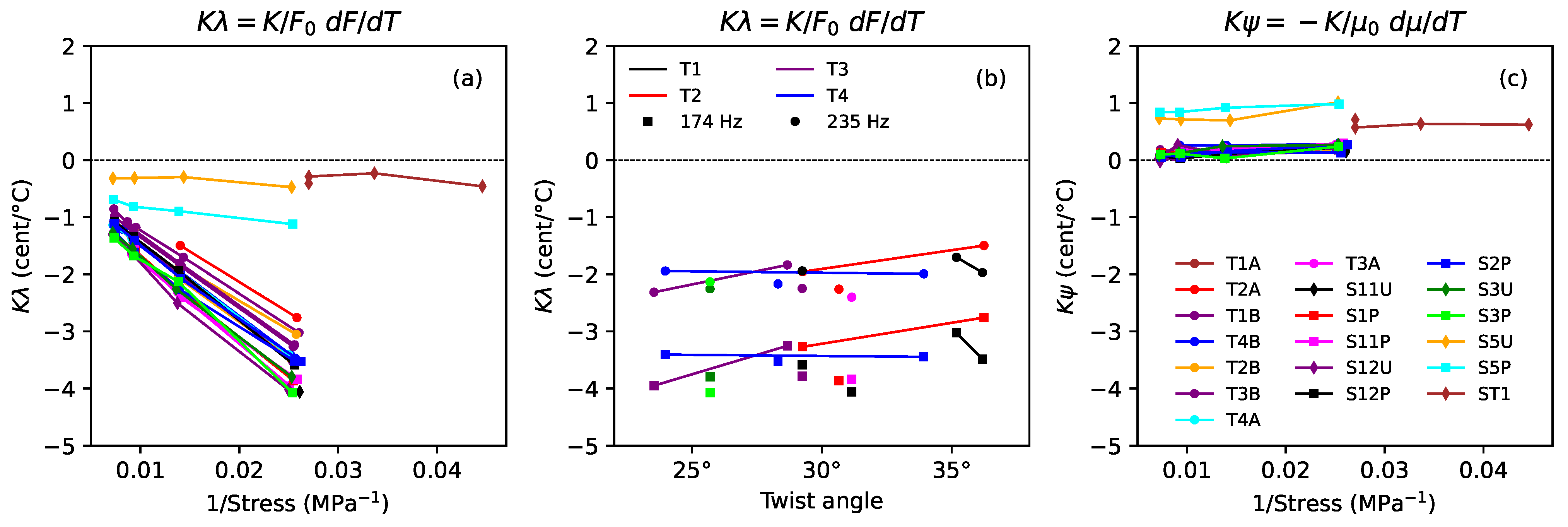 Materials 16 05444 g010