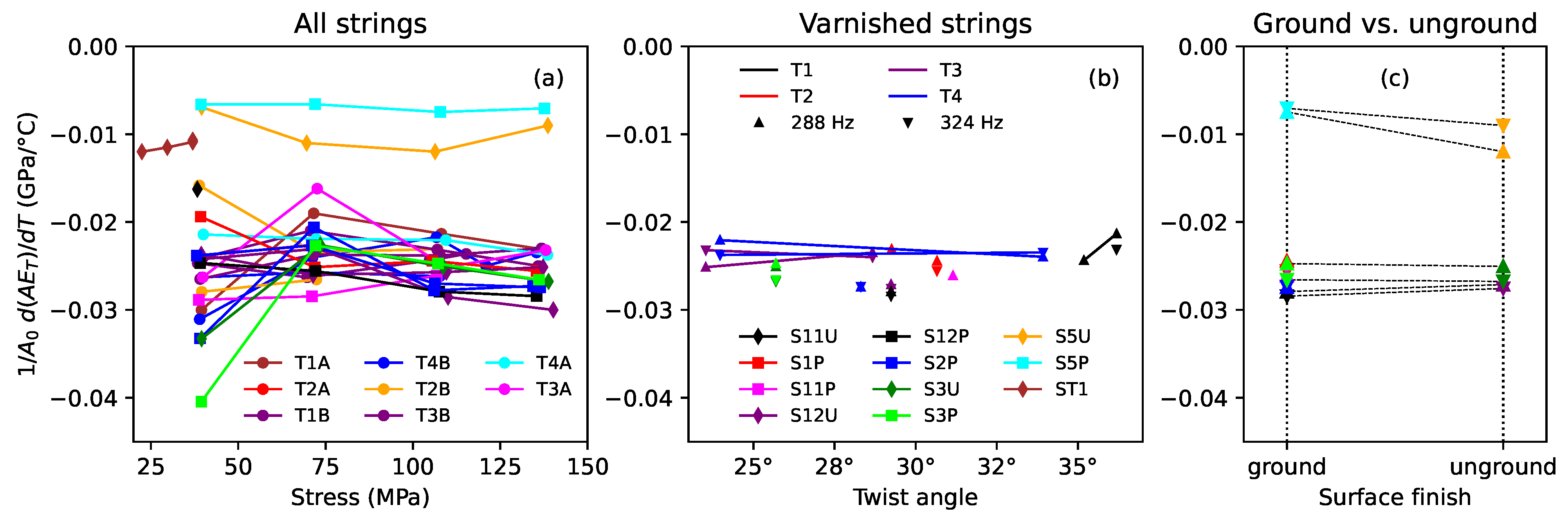 Materials 16 05444 g011