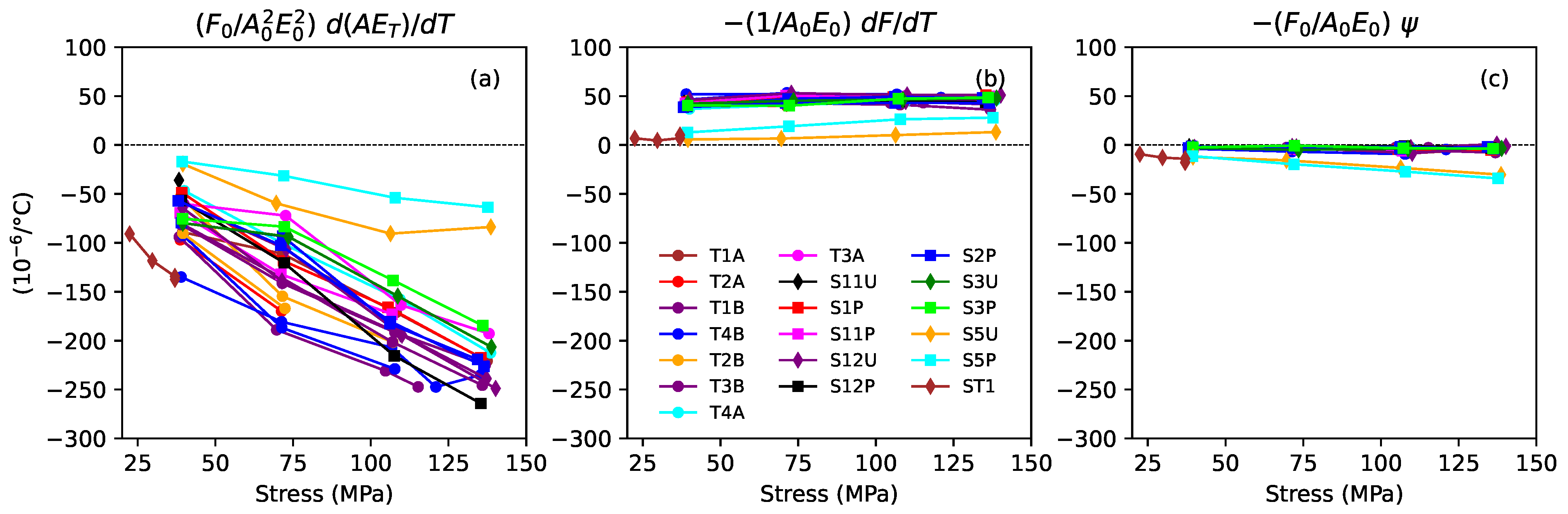 Materials 16 05444 g012