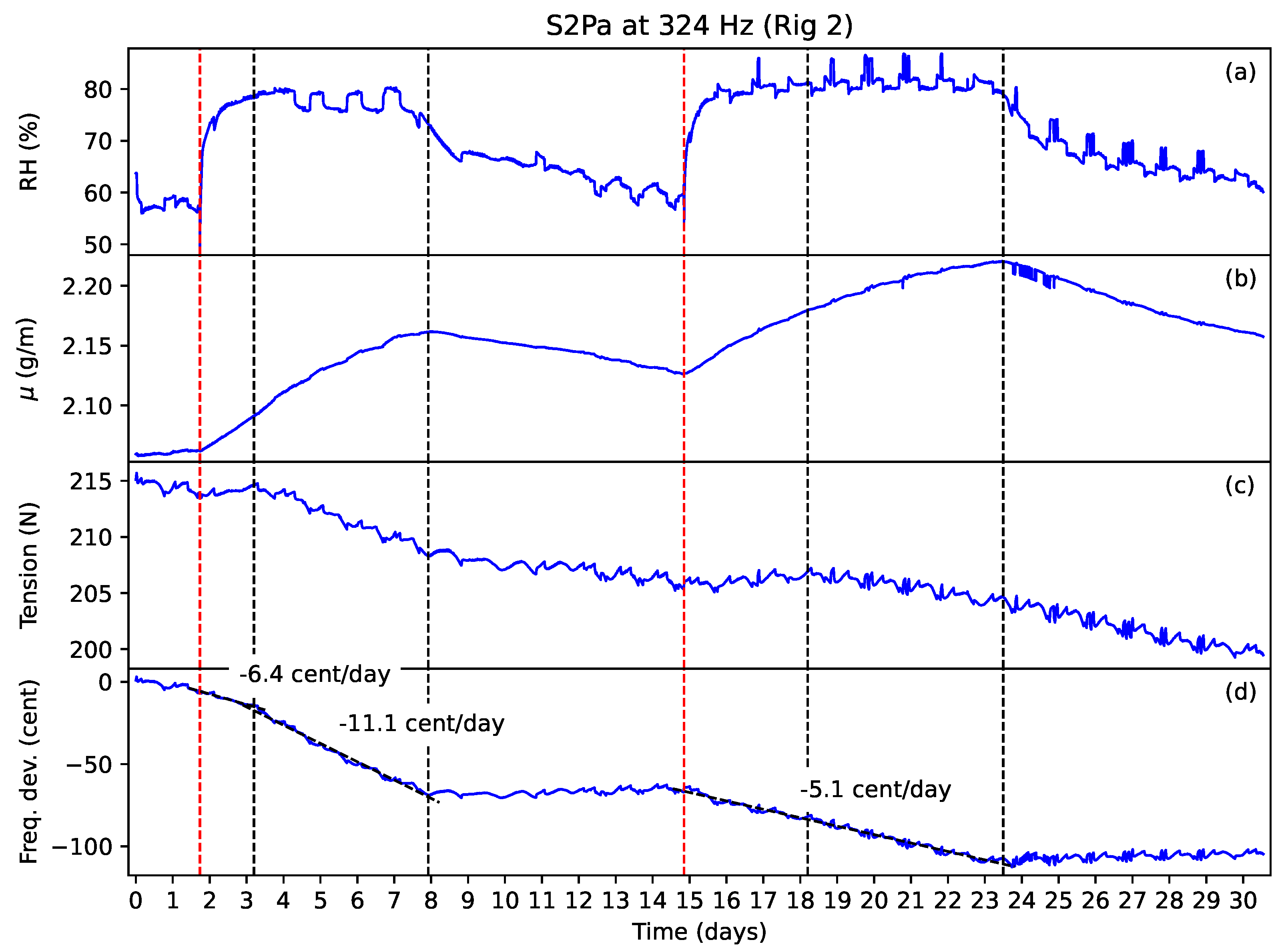 Materials 16 05444 g014