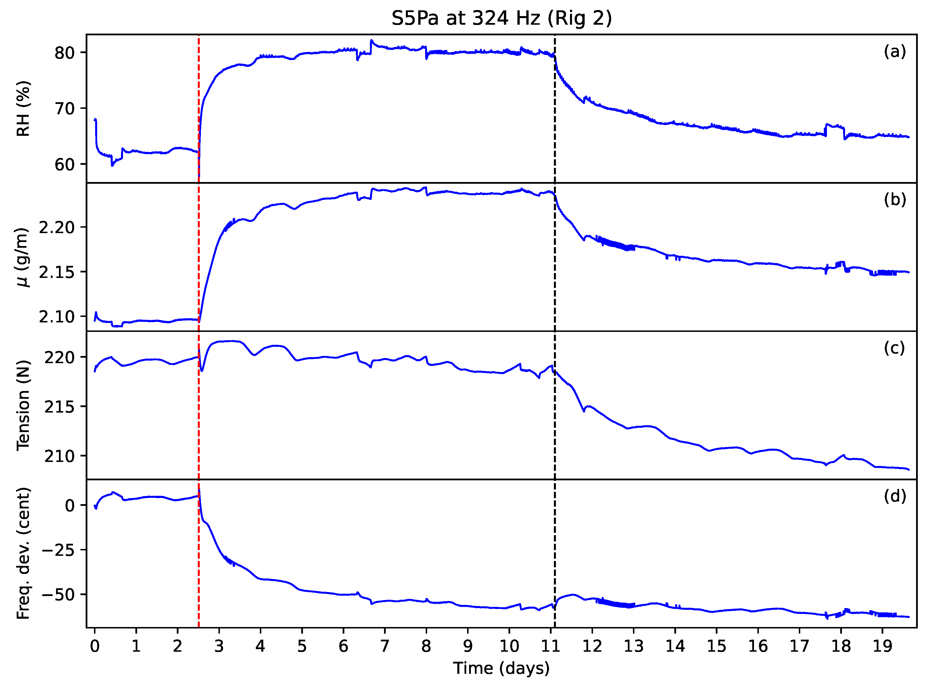 Materials 16 05444 g015