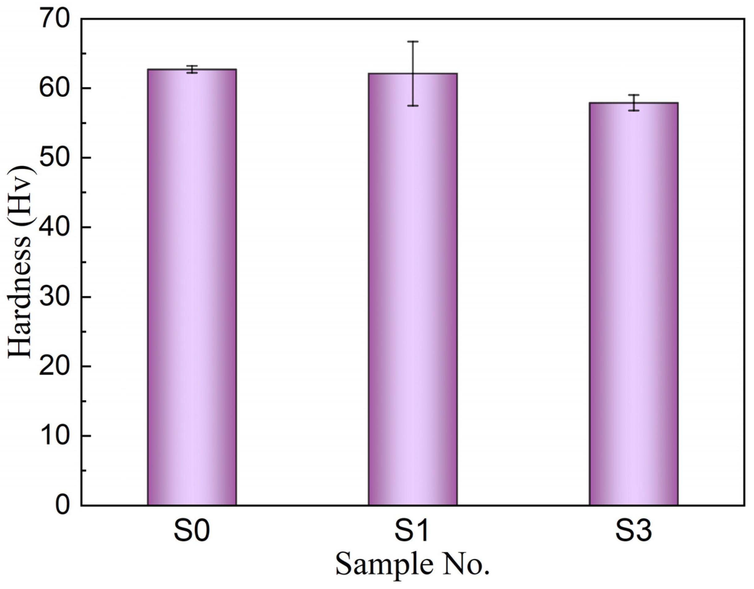 Materials 16 05445 g005