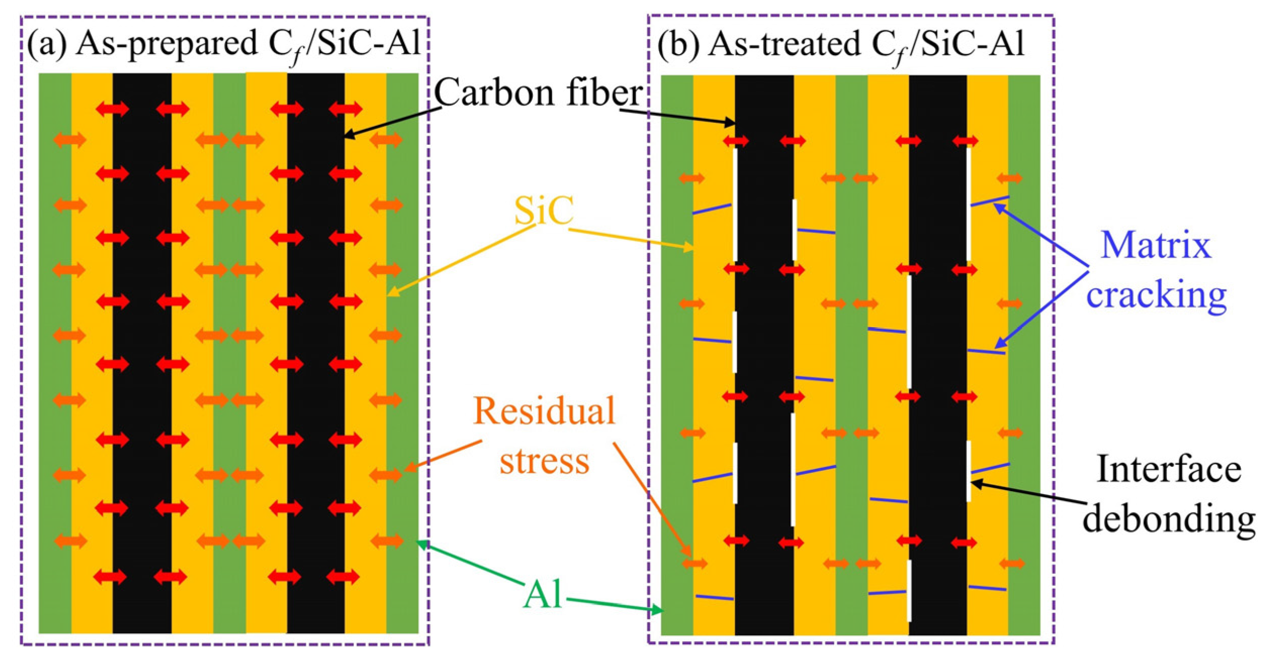 Materials 16 05445 g006