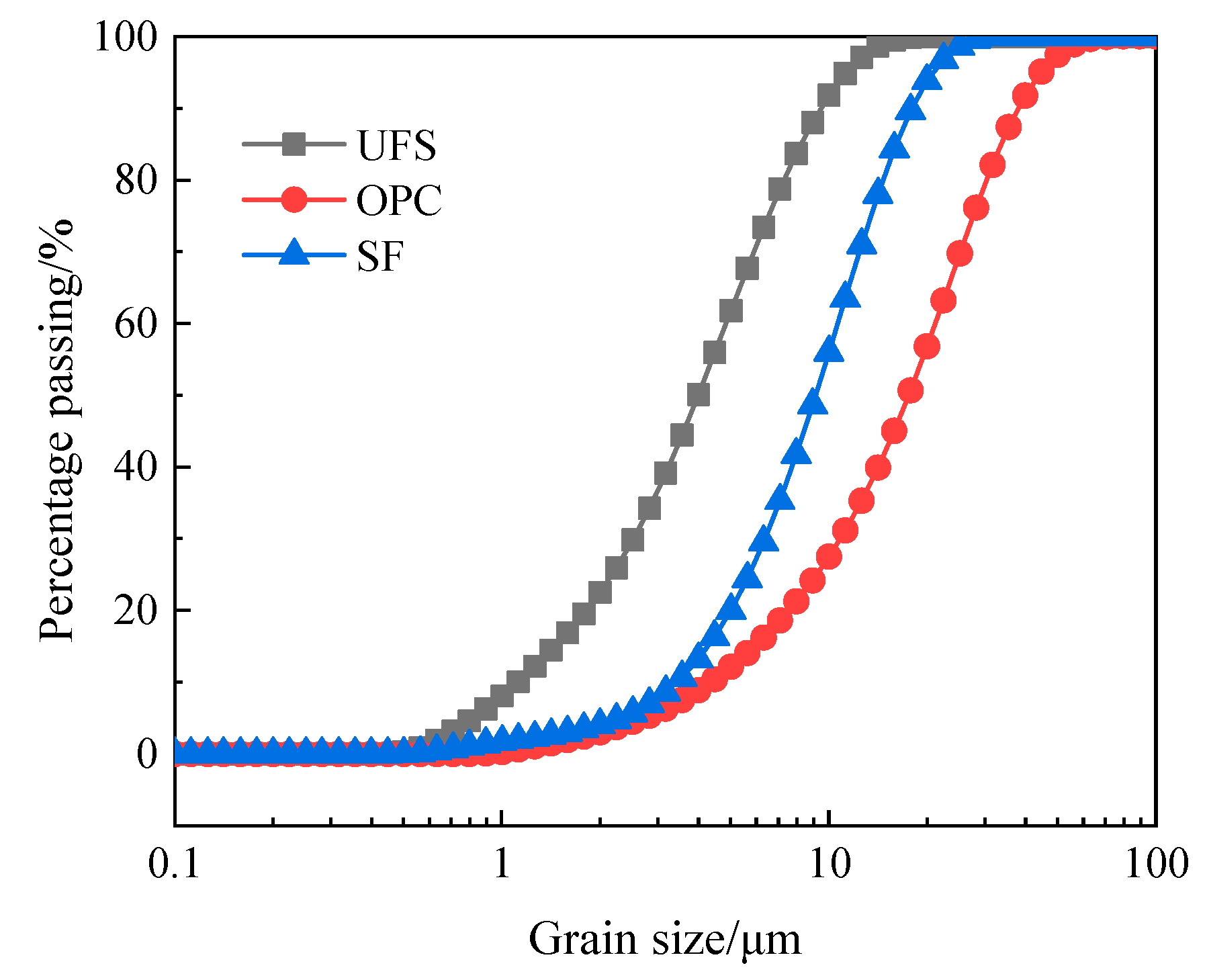 Materials 16 05448 g001 Materials 16 05448 g001