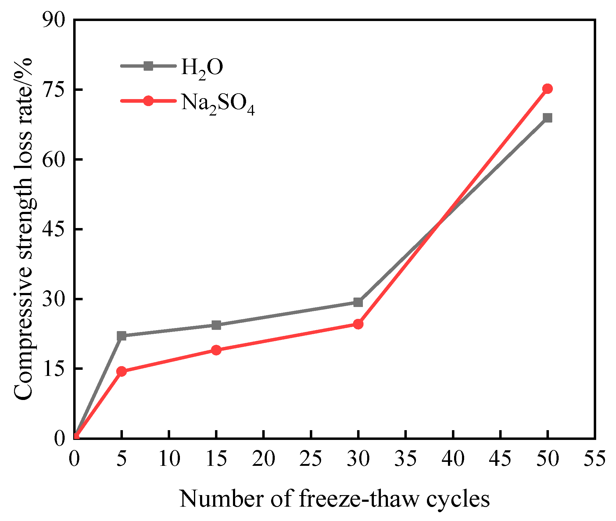 Materials 16 05448 g005 Materials 16 05448 g005