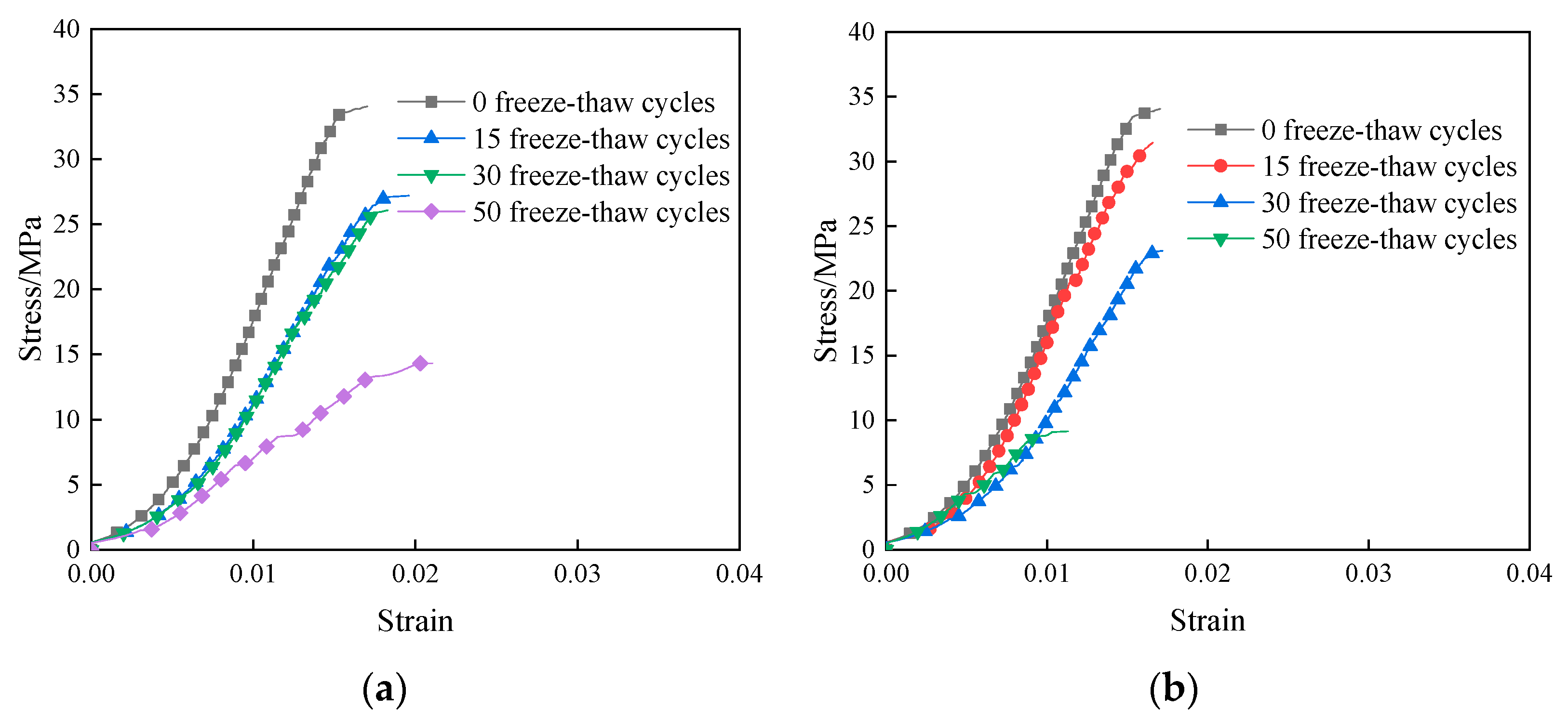 Materials 16 05448 g006 Materials 16 05448 g006