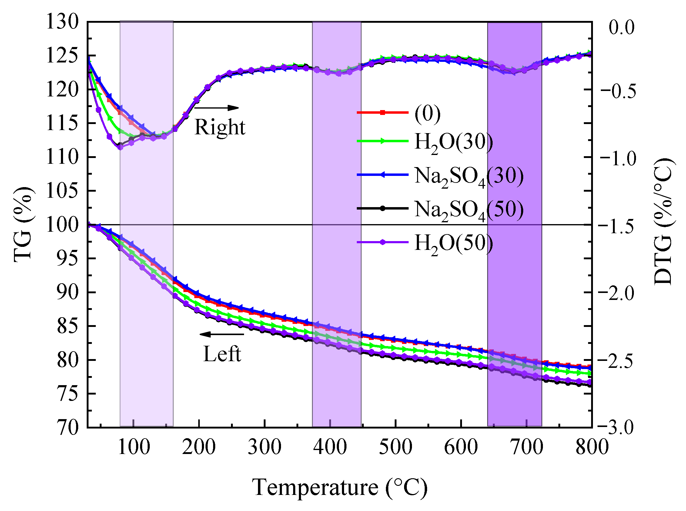 Materials 16 05448 g008 Materials 16 05448 g008