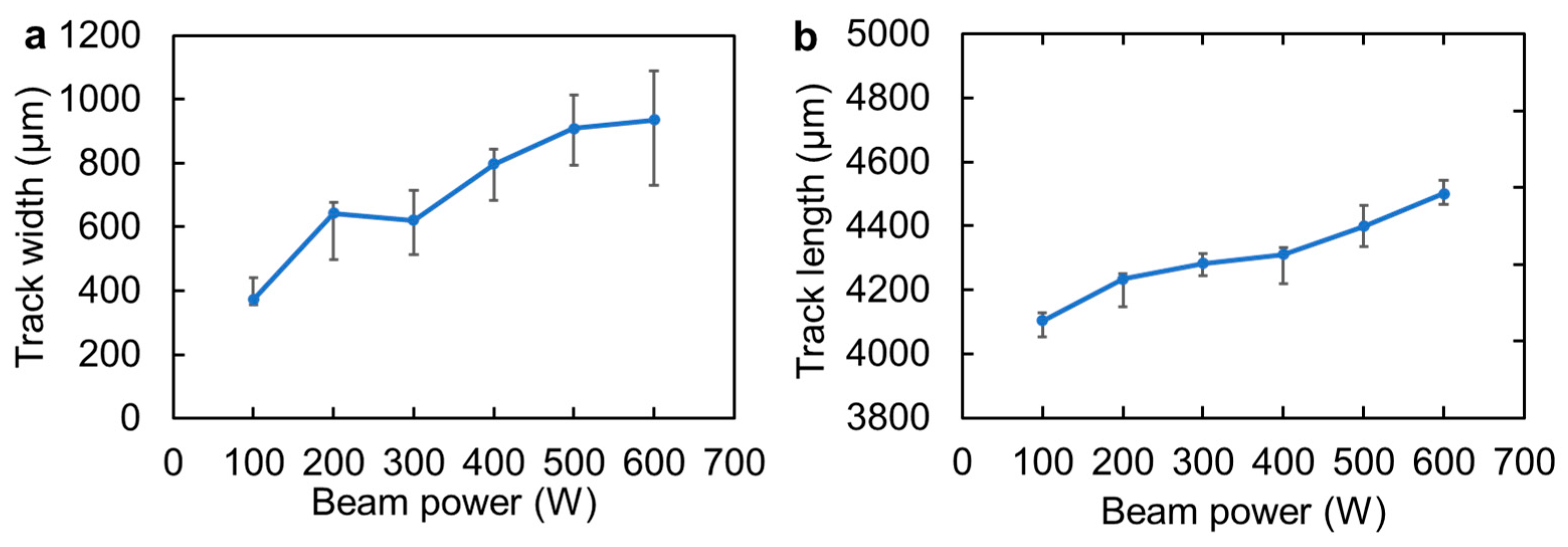 Materials 16 05449 g003