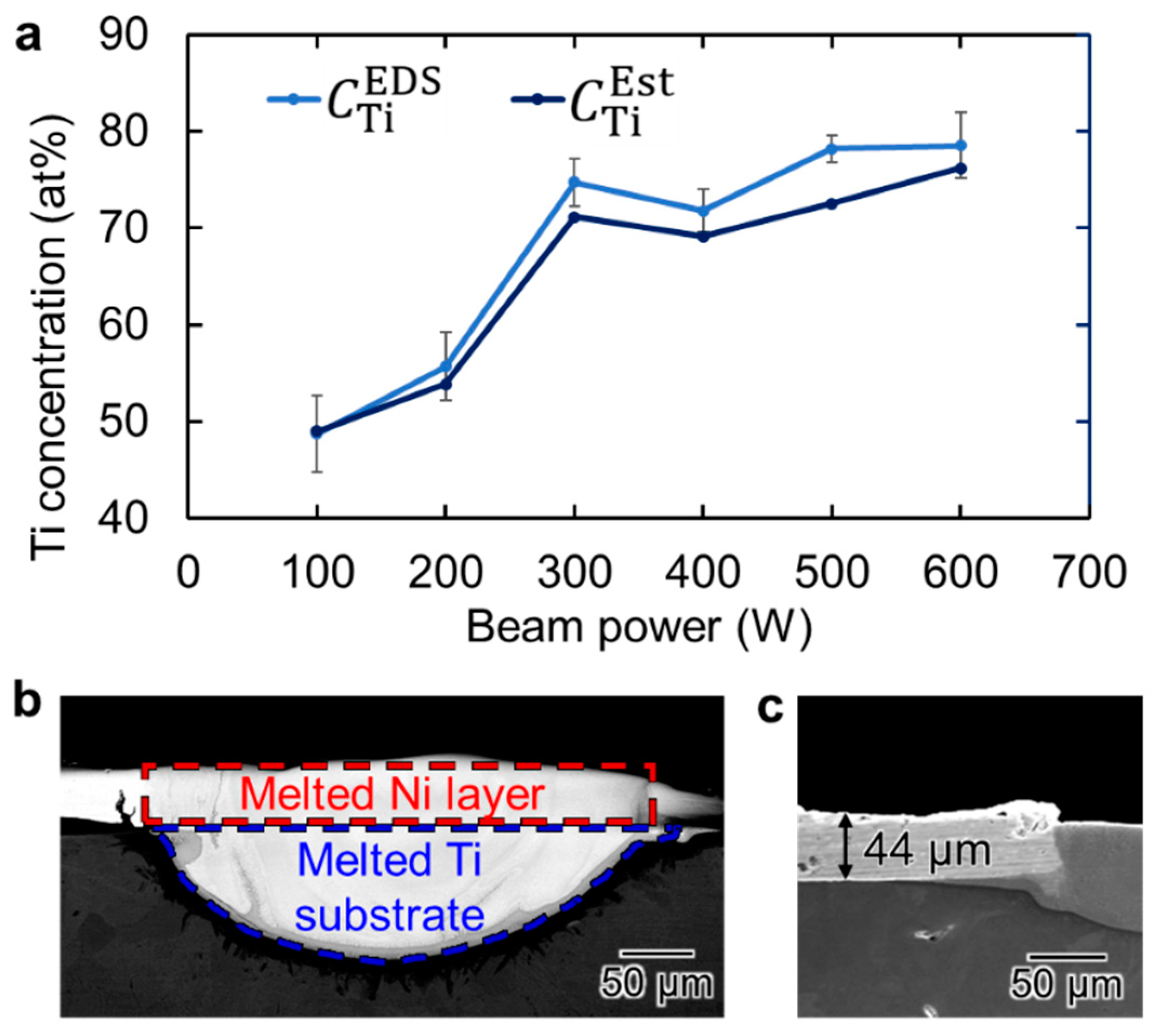 Materials 16 05449 g006