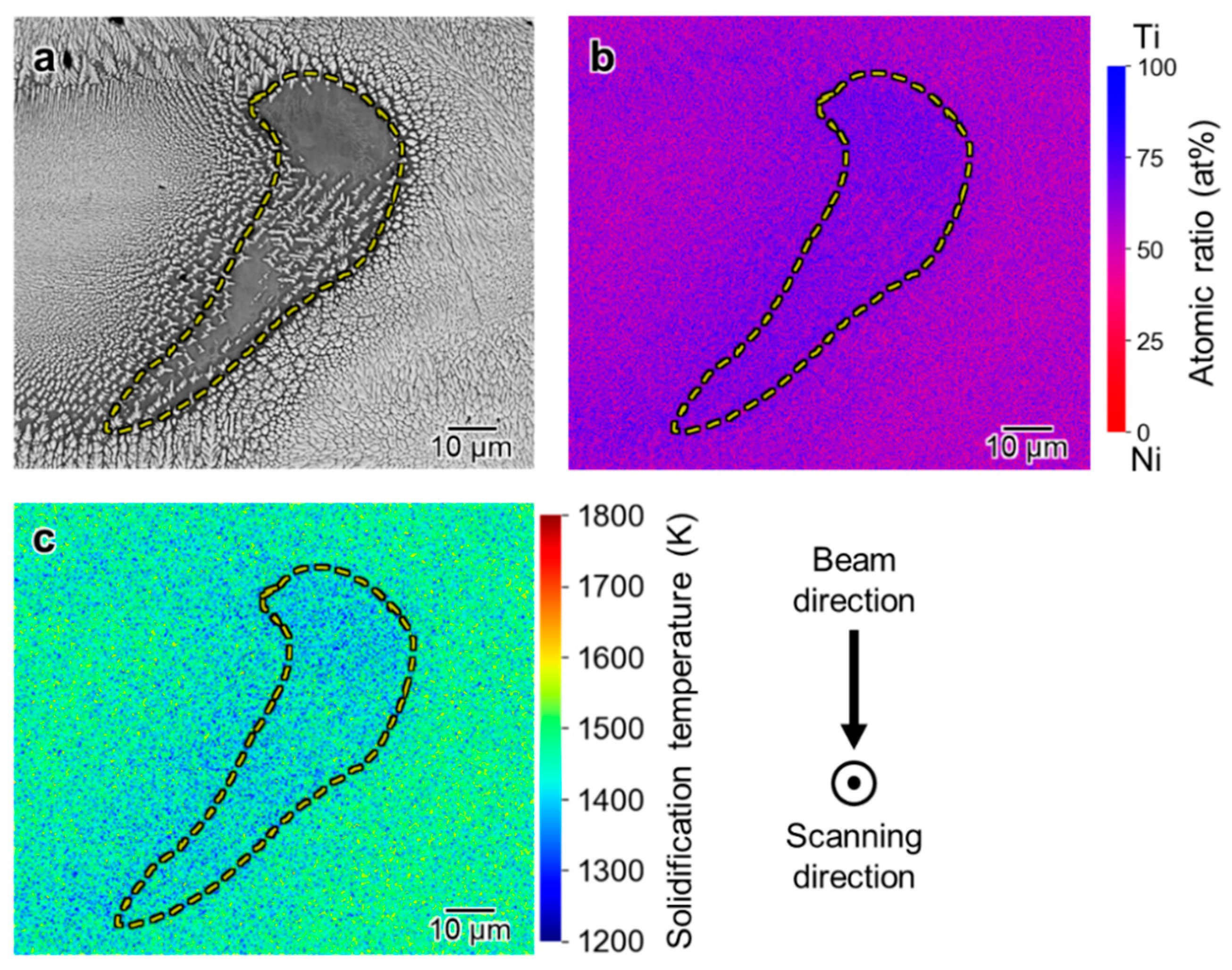 Materials 16 05449 g010