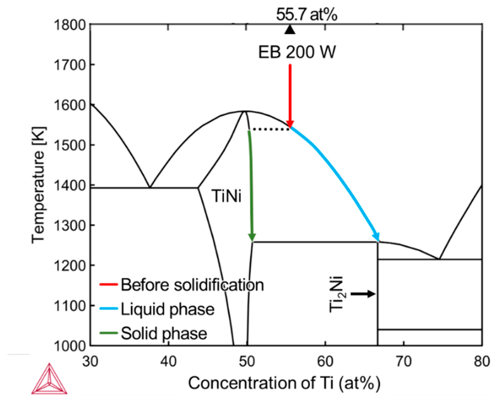 Materials 16 05449 g012
