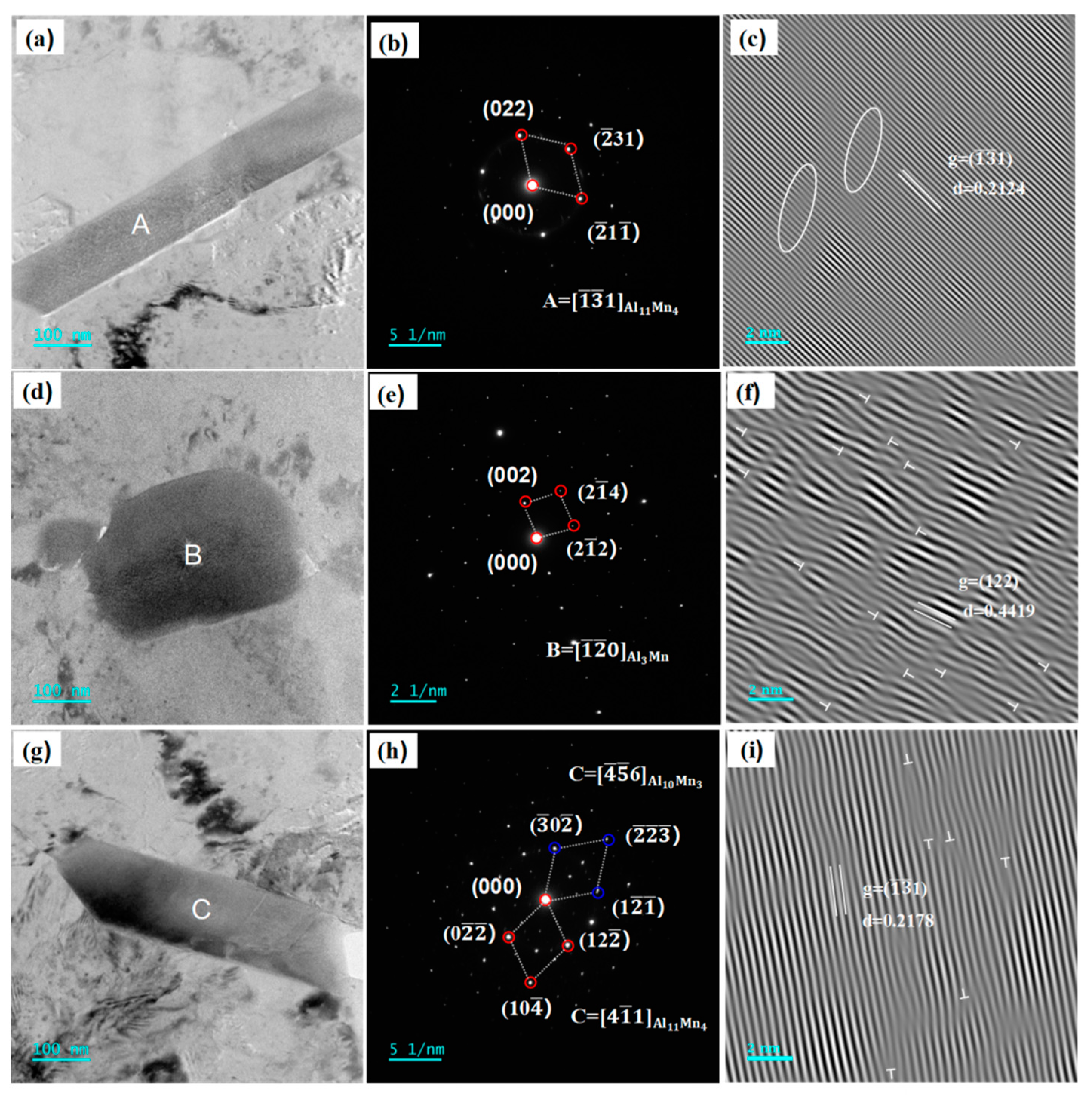 Materials 16 05450 g008