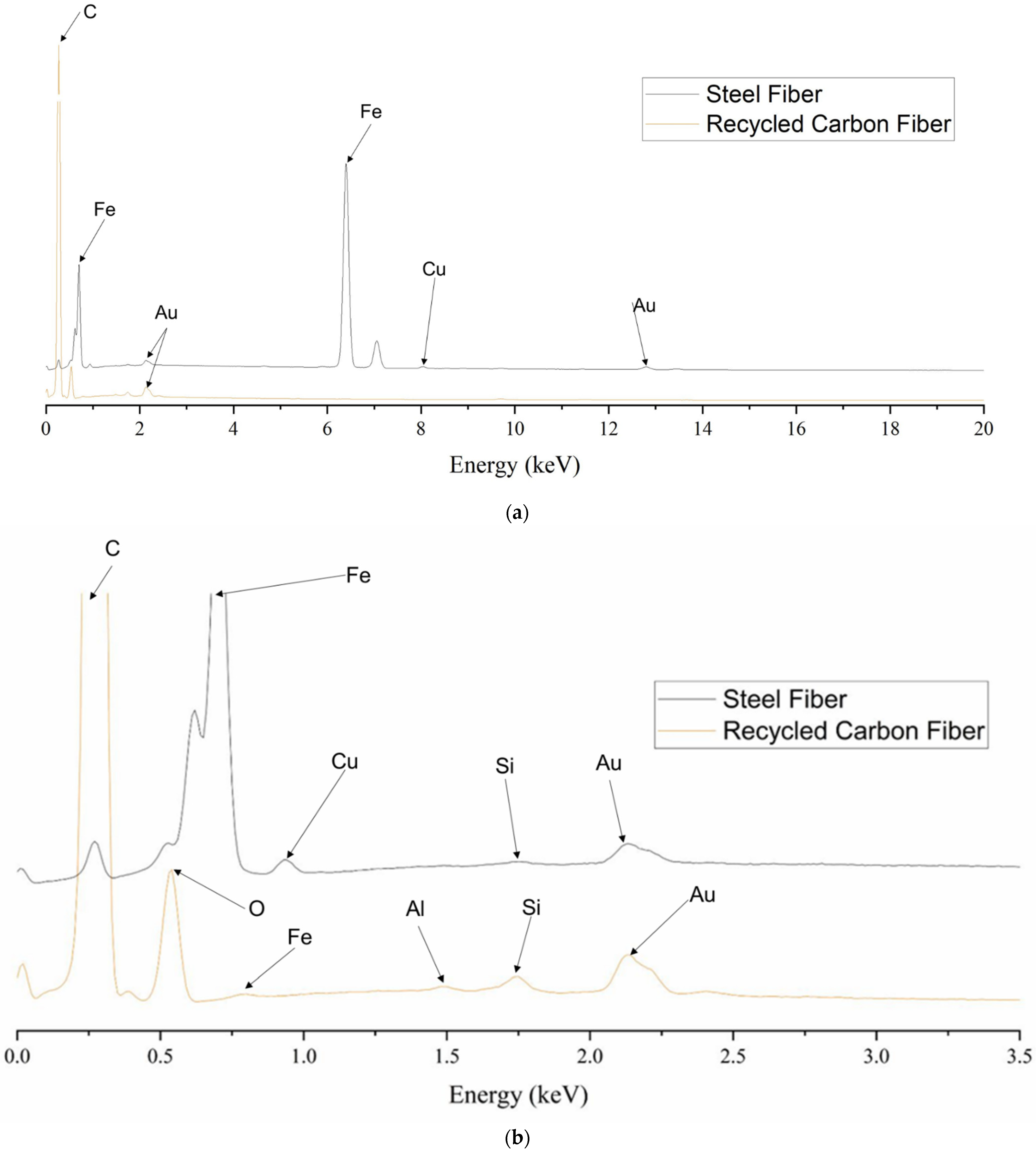 Materials 16 05451 g008 Materials 16 05451 g008