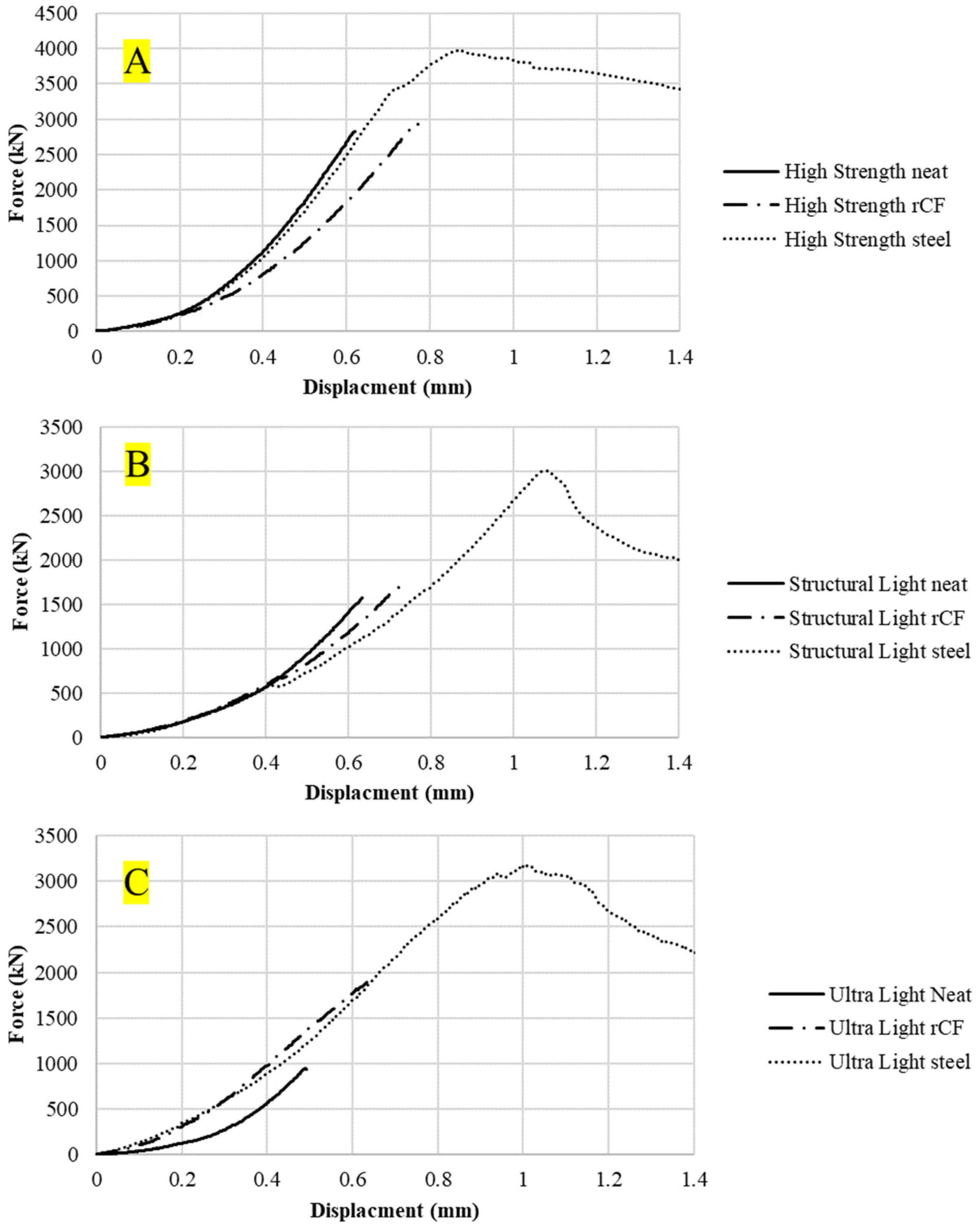 Materials 16 05451 g010 Materials 16 05451 g010