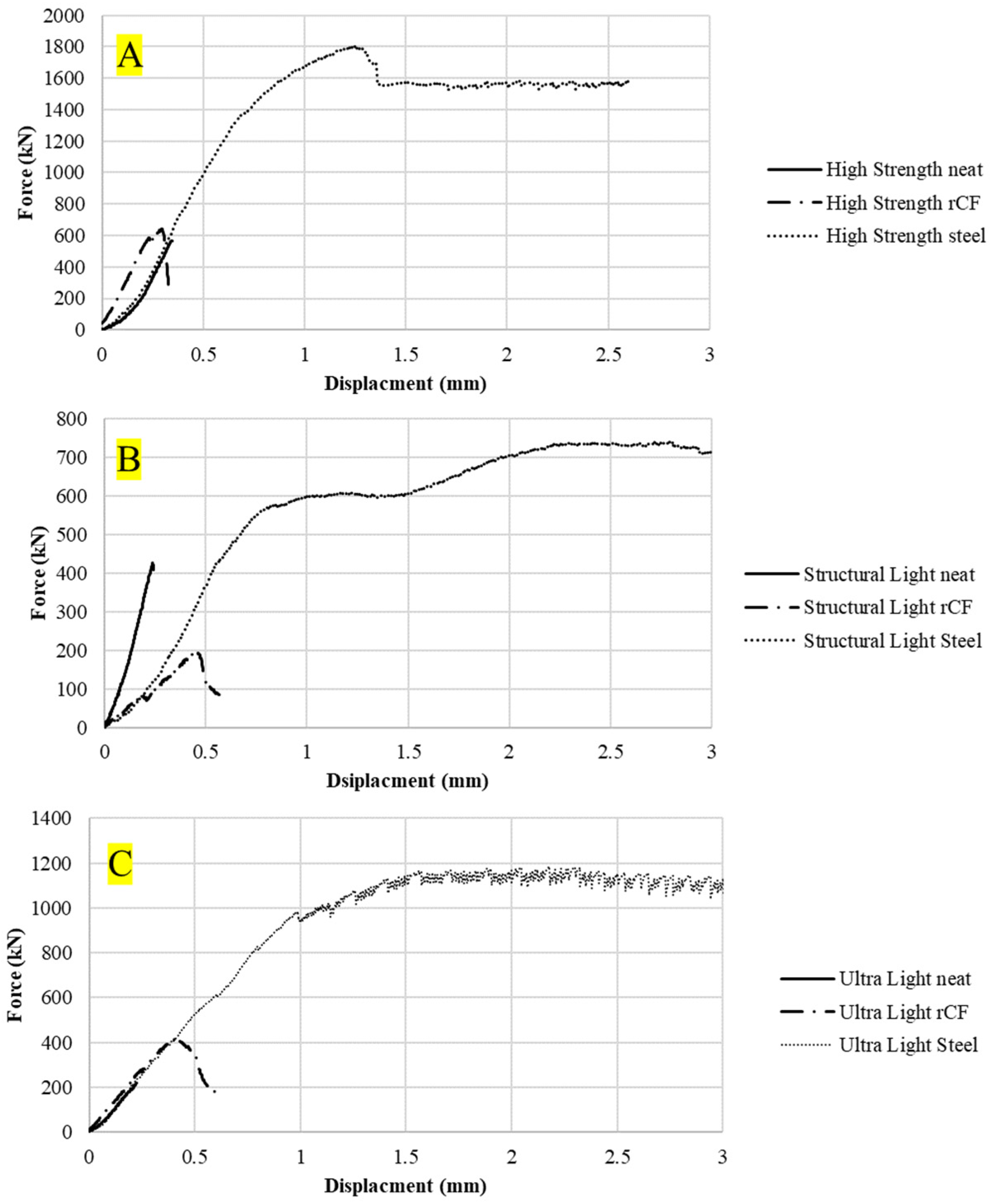 Materials 16 05451 g011 Materials 16 05451 g011