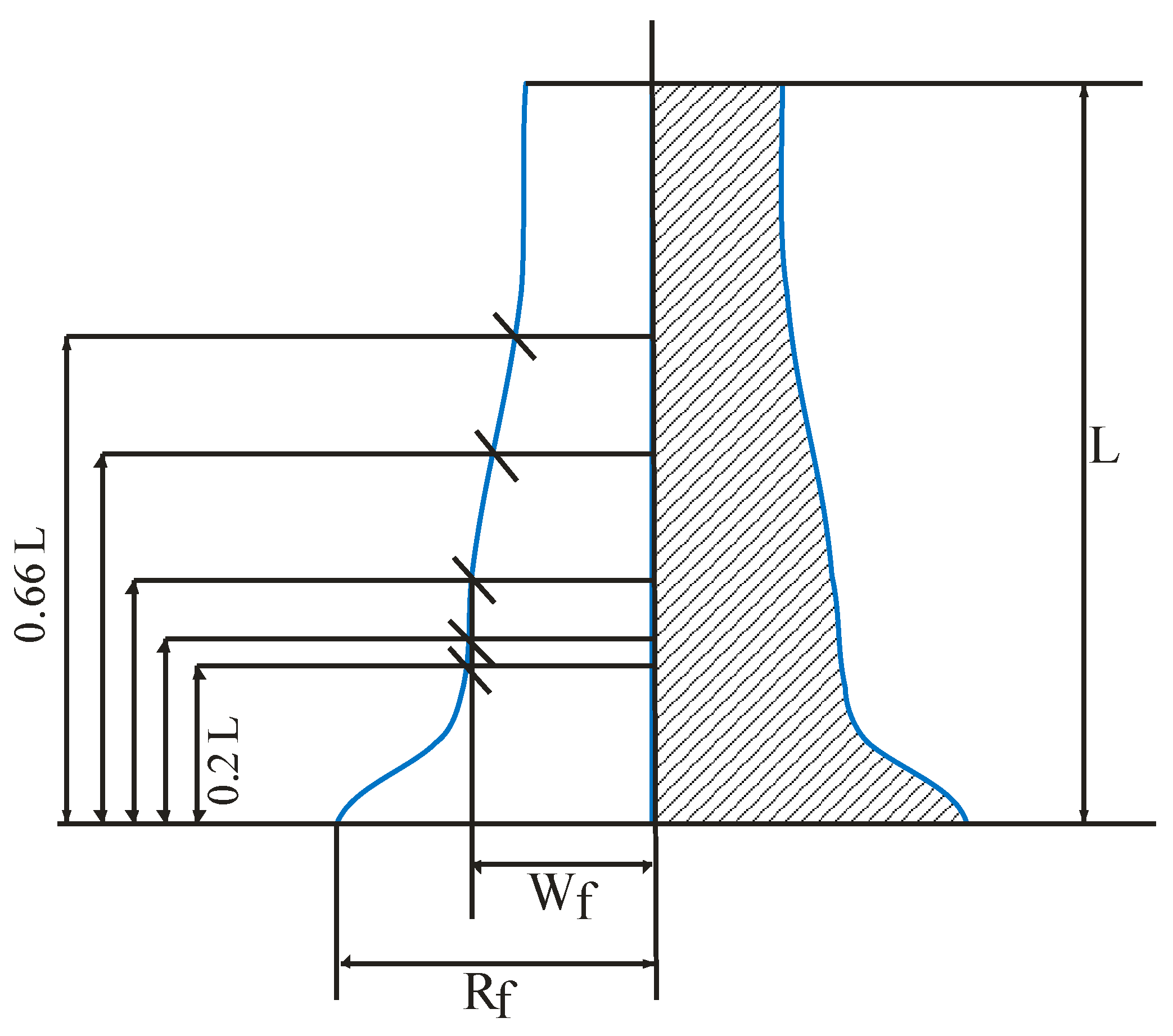Materials 16 05452 g002 Materials 16 05452 g002