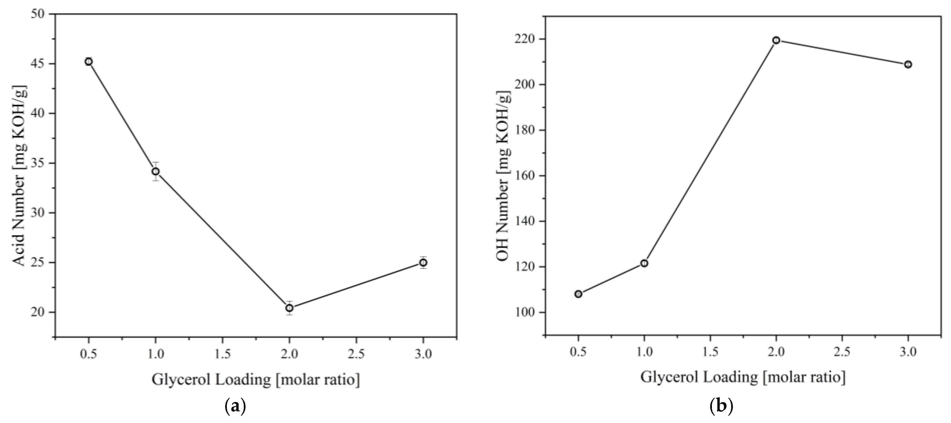 Materials 16 05453 g003 Materials 16 05453 g003