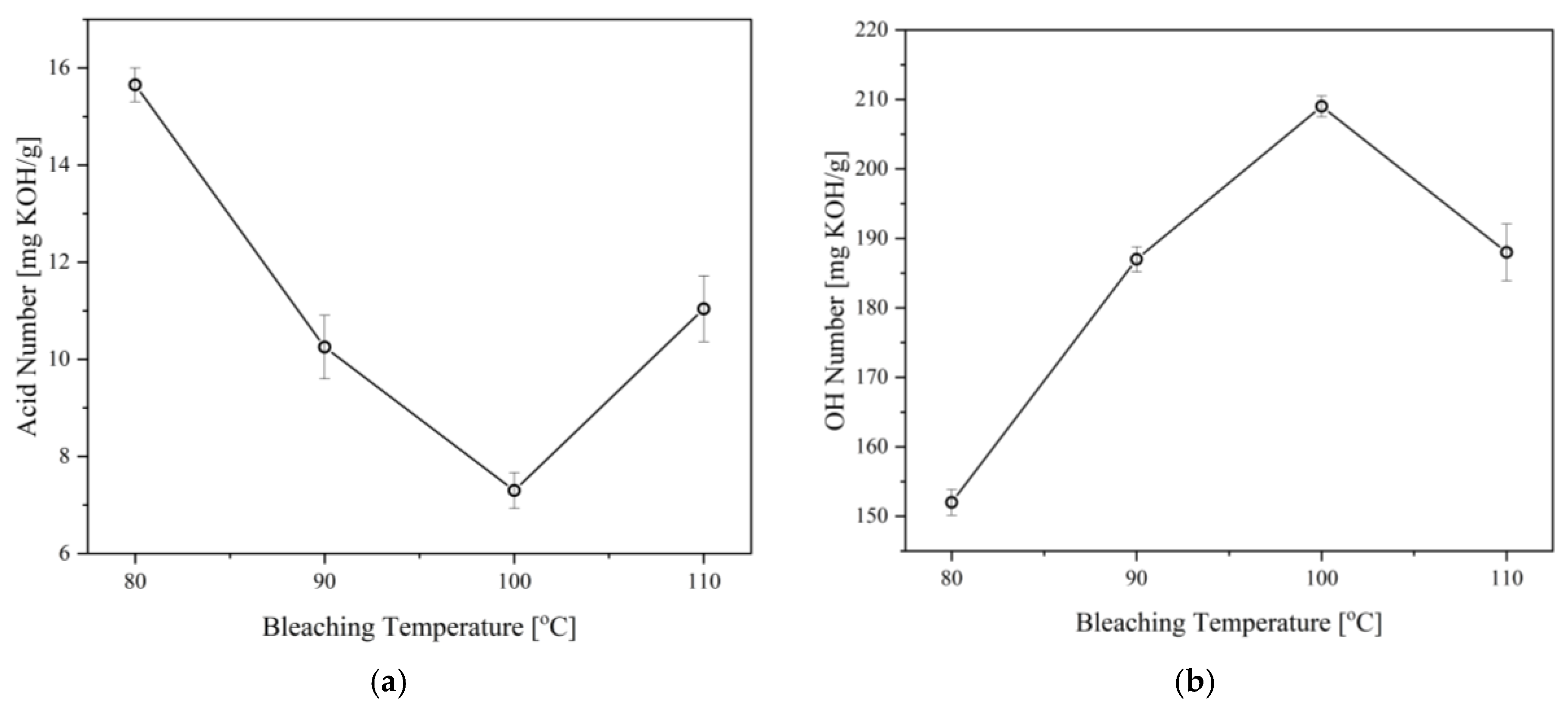 Materials 16 05453 g005 Materials 16 05453 g005