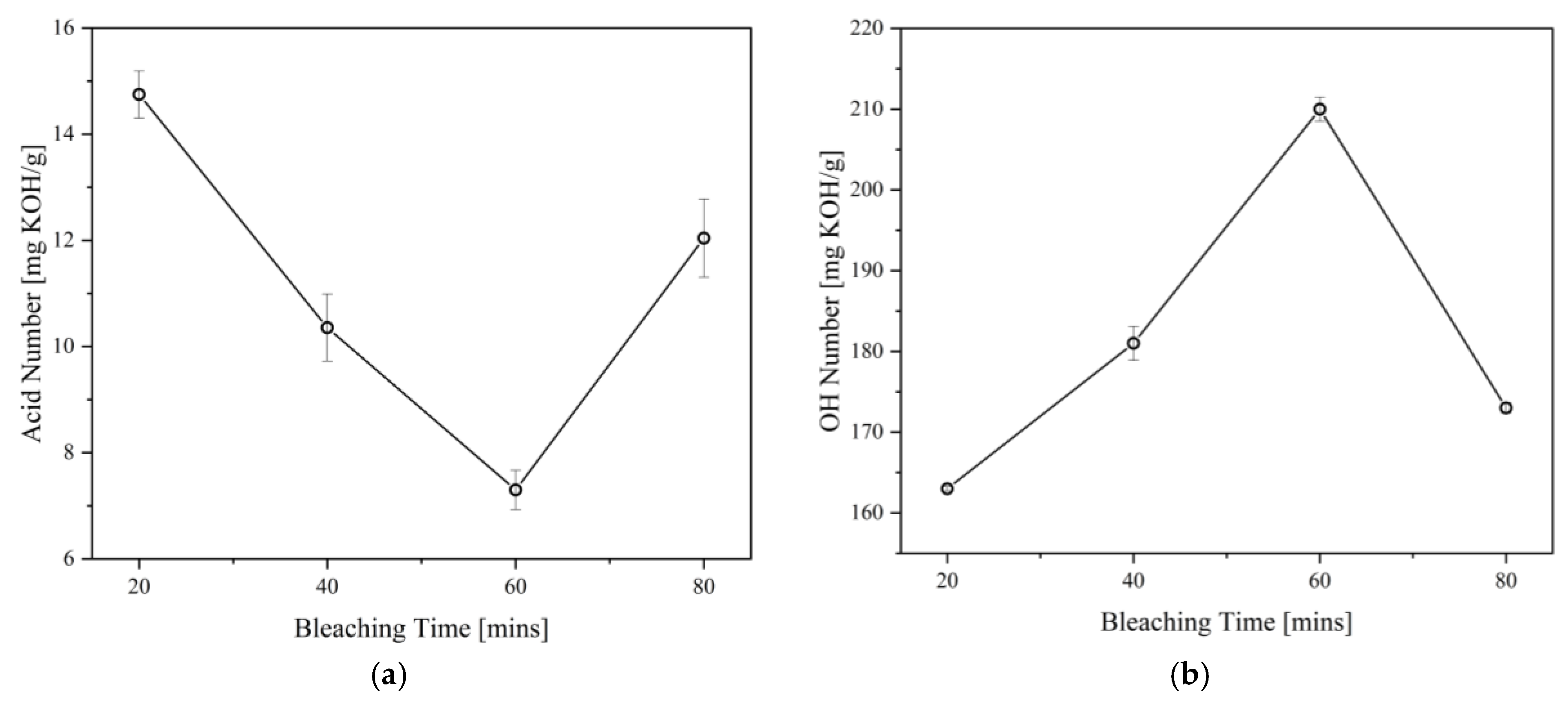 Materials 16 05453 g006 Materials 16 05453 g006