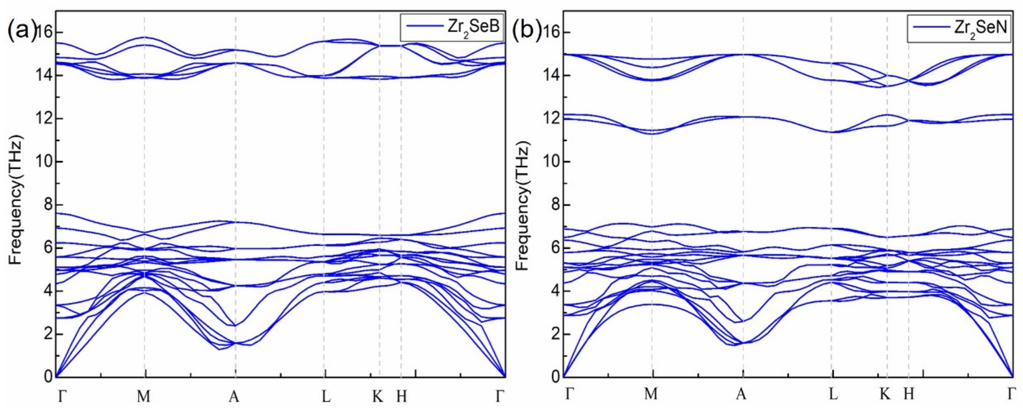 Materials 16 05455 g002 Materials 16 05455 g002