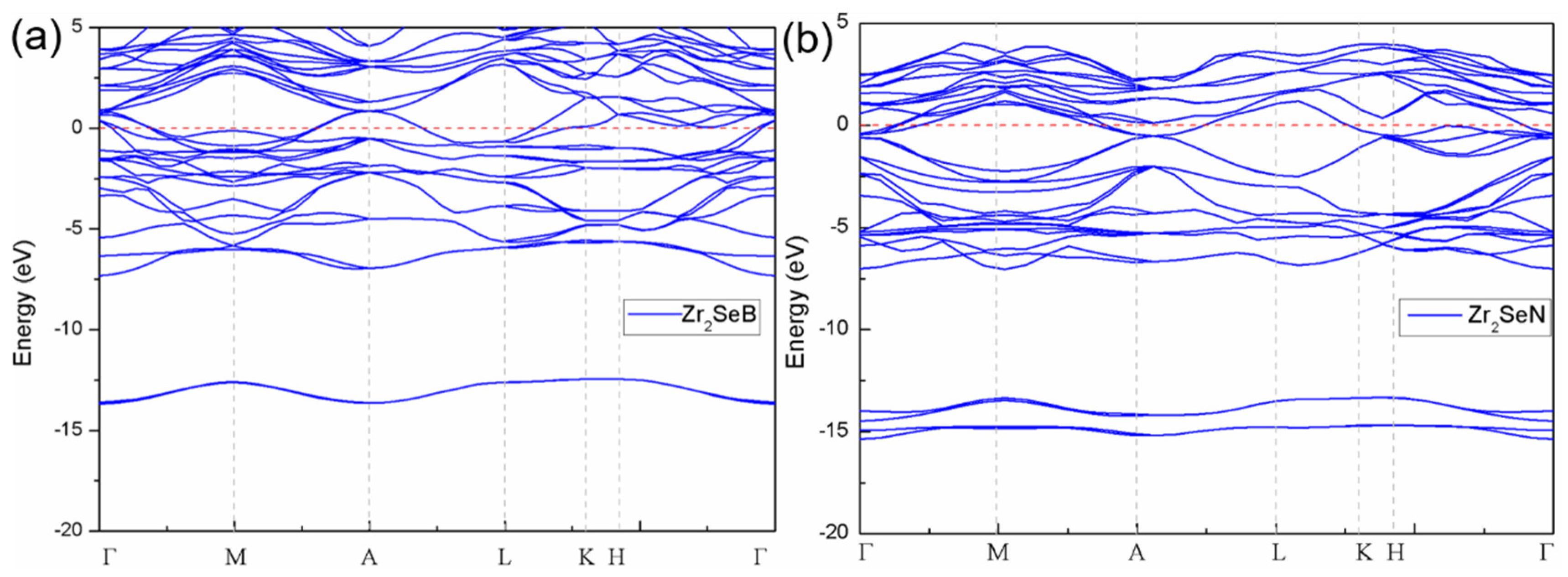 Materials 16 05455 g003 Materials 16 05455 g003
