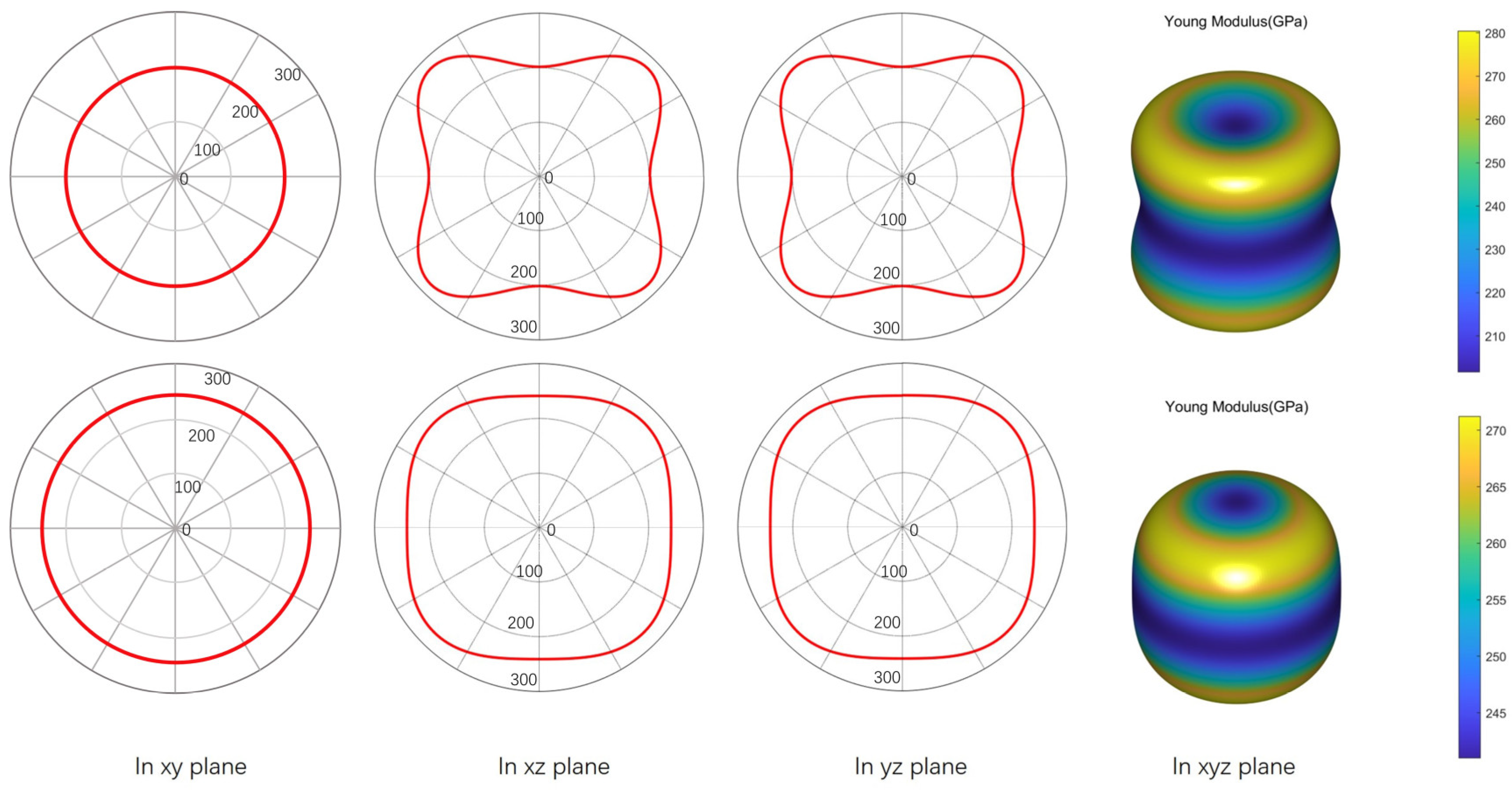 Materials 16 05455 g005 Materials 16 05455 g005