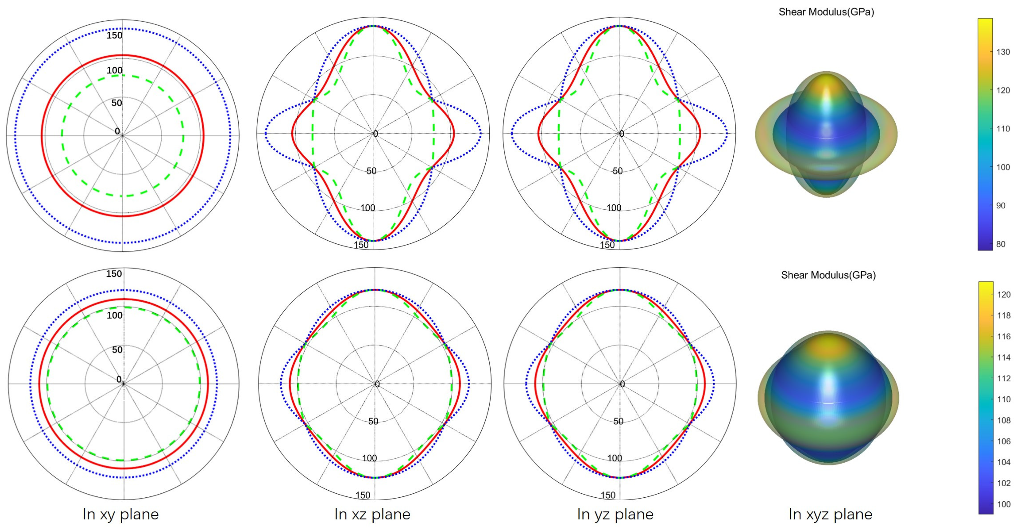 Materials 16 05455 g006 Materials 16 05455 g006