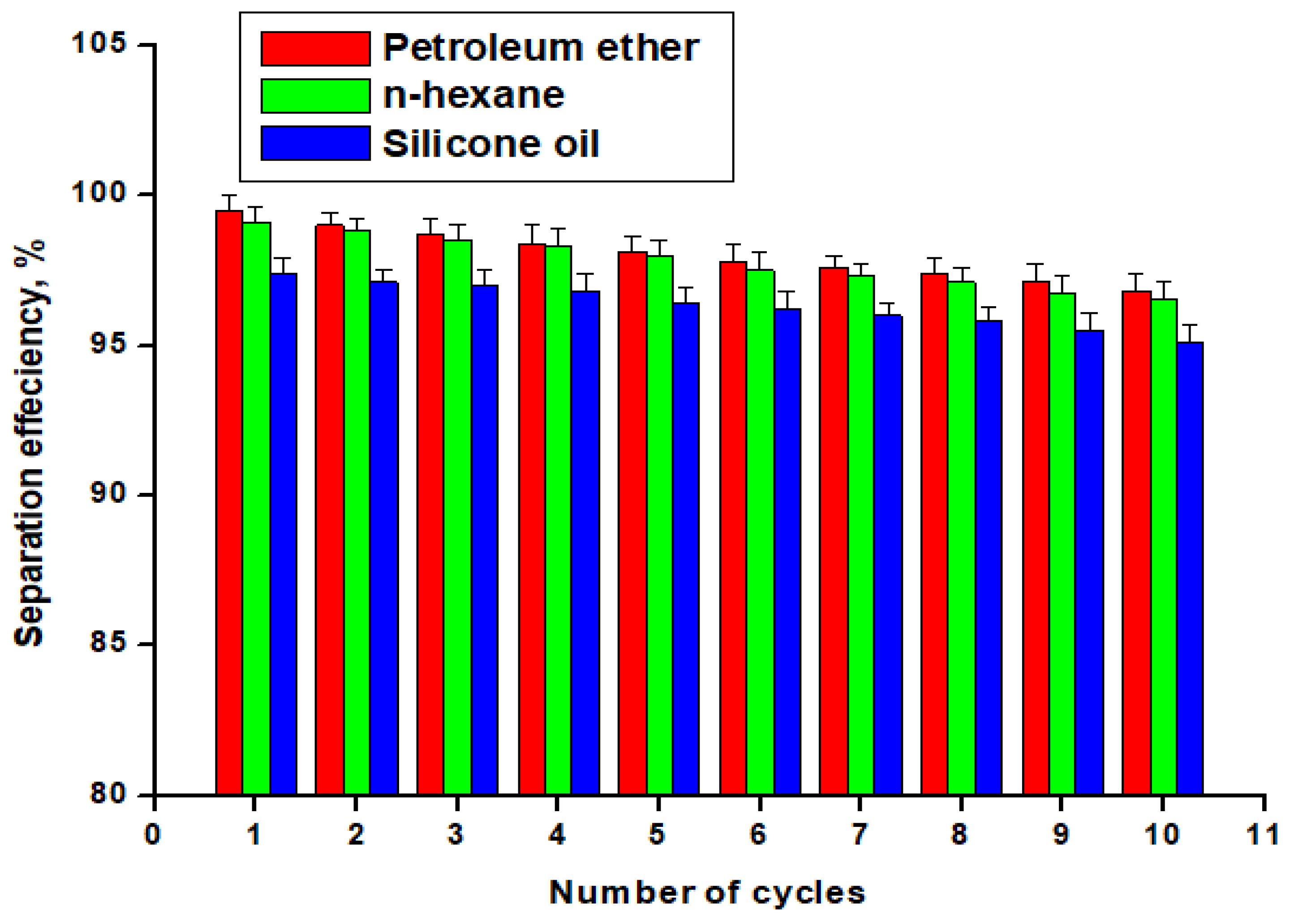 Materials 16 05456 g007