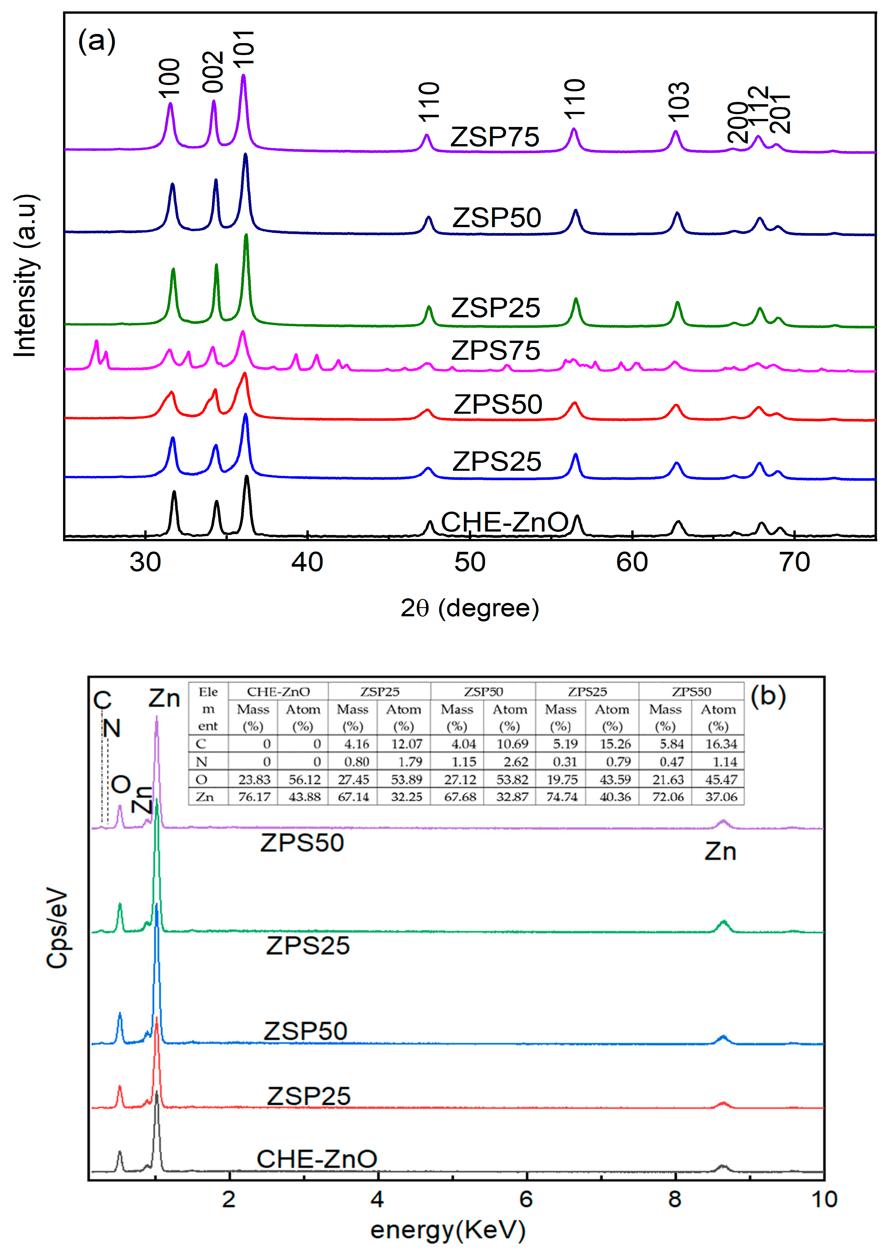 Materials 16 05457 g001 Materials 16 05457 g001