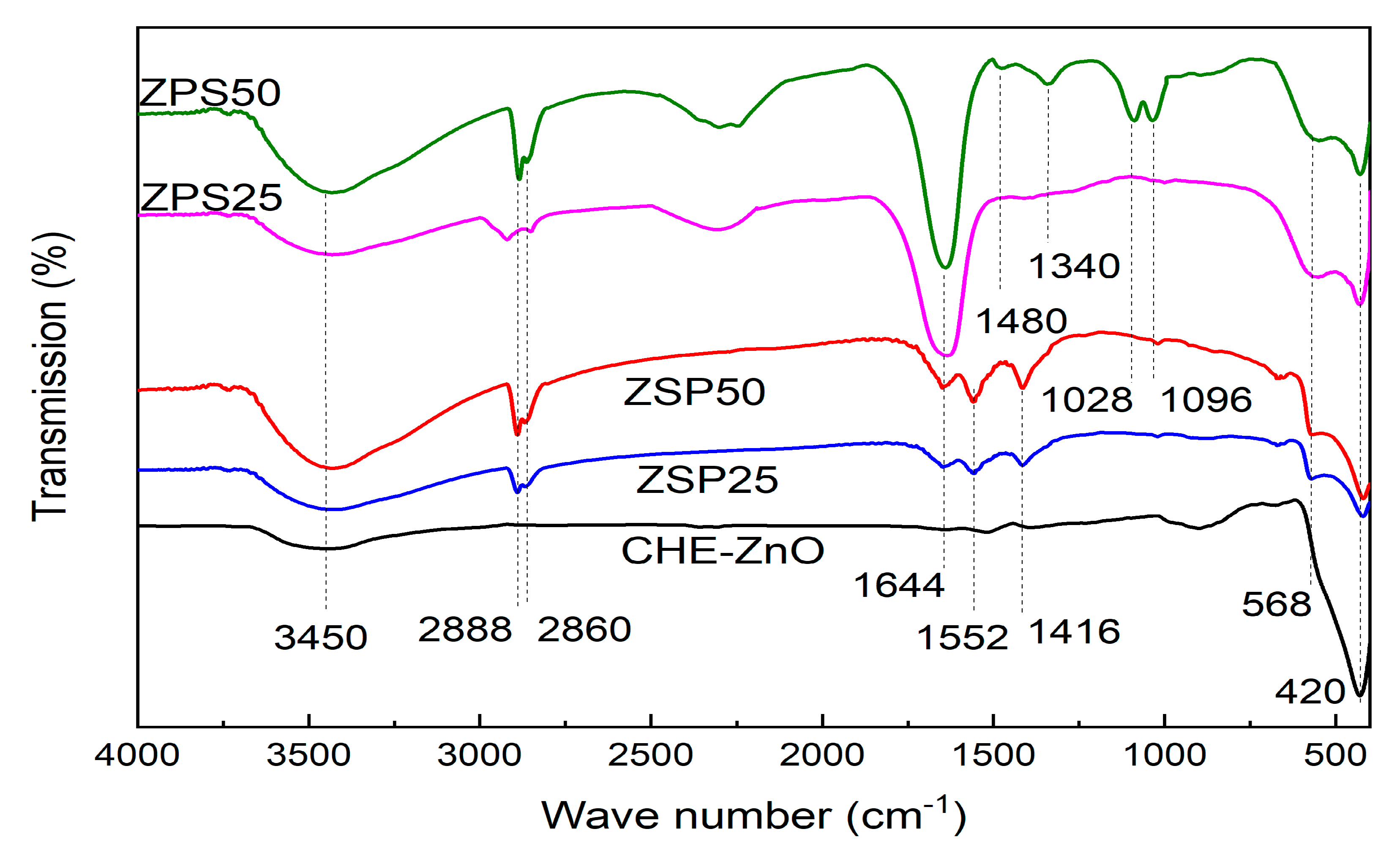 Materials 16 05457 g002 Materials 16 05457 g002