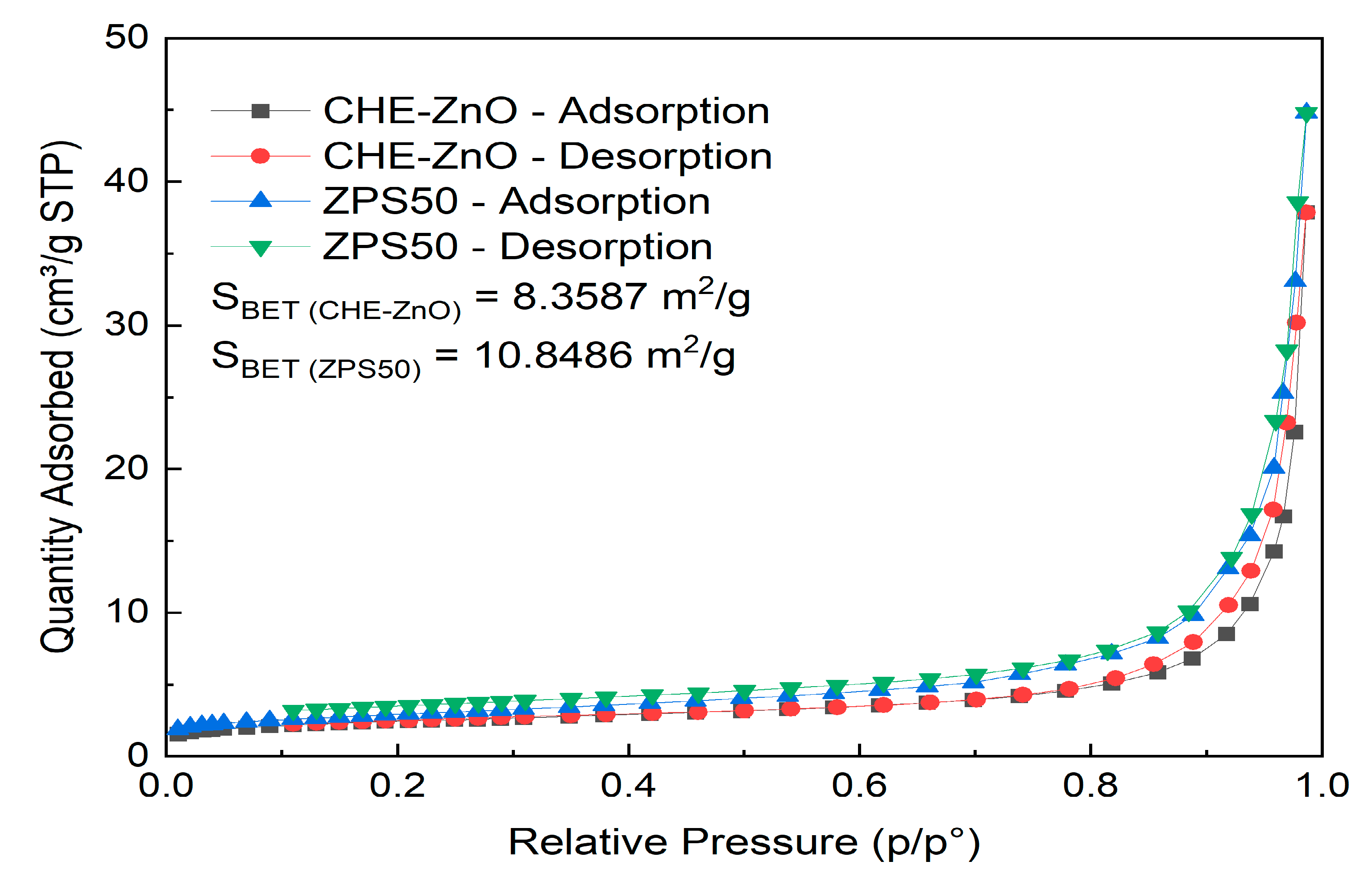 Materials 16 05457 g004 Materials 16 05457 g004