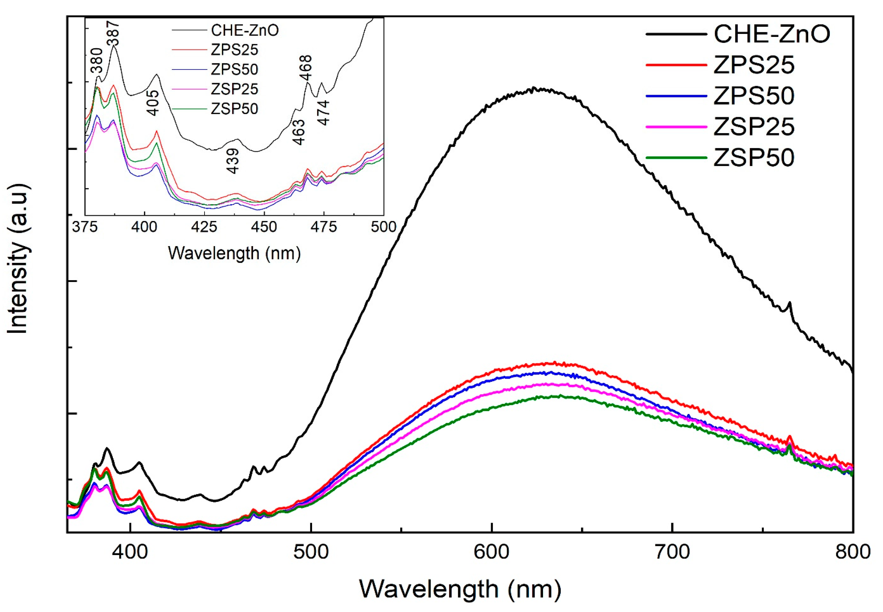 Materials 16 05457 g006 Materials 16 05457 g006
