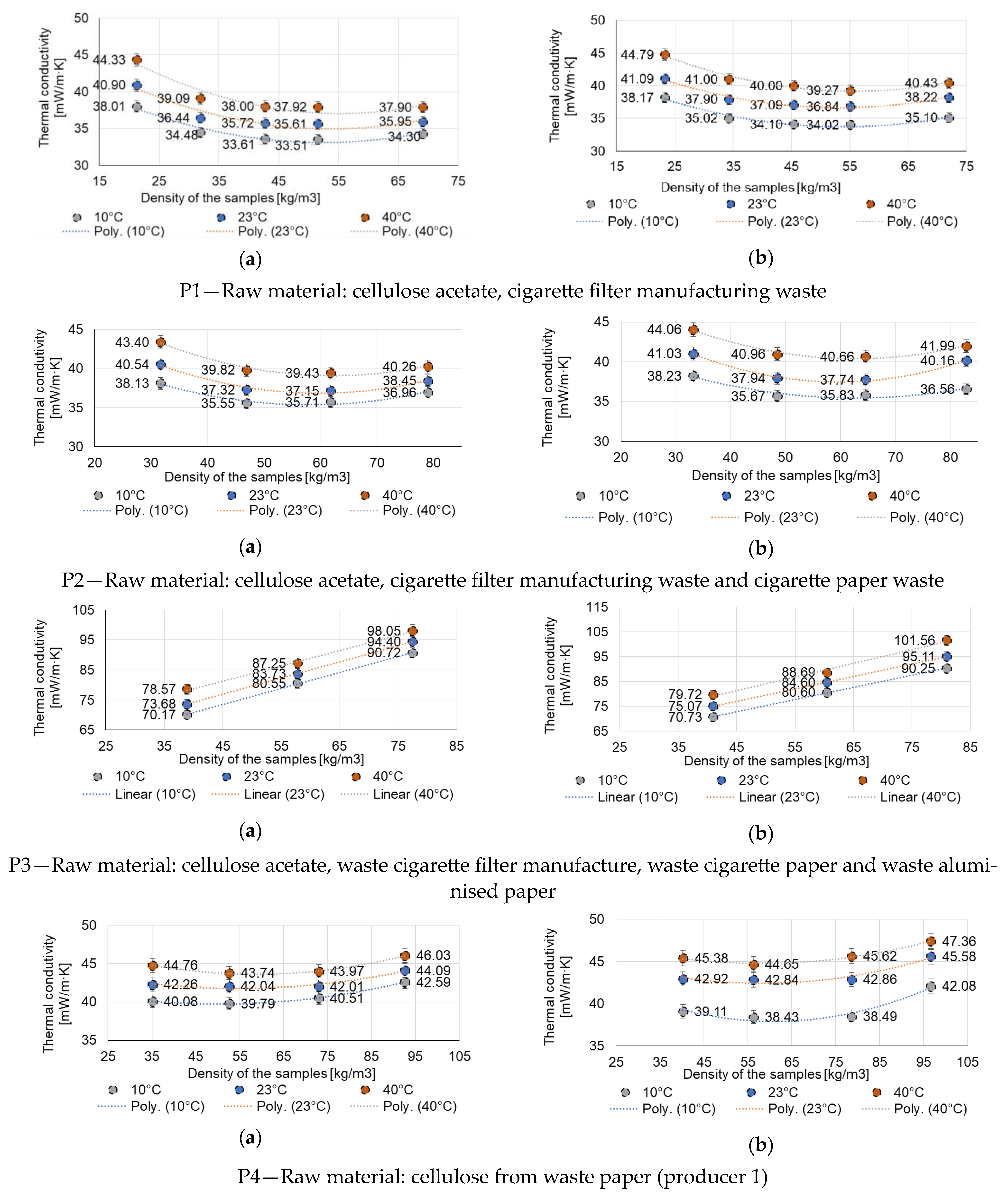 Materials 16 05458 g003a