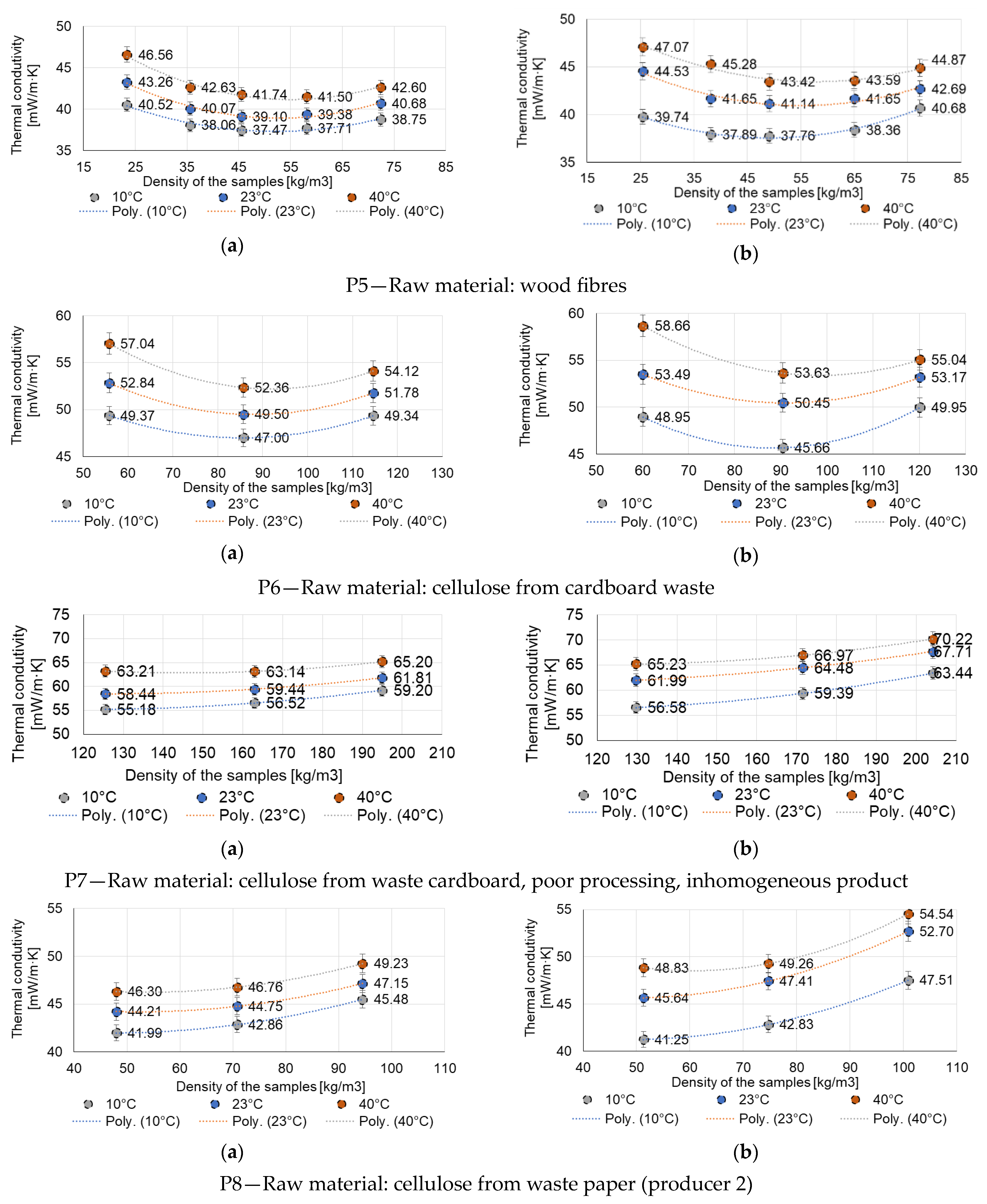 Materials 16 05458 g003b