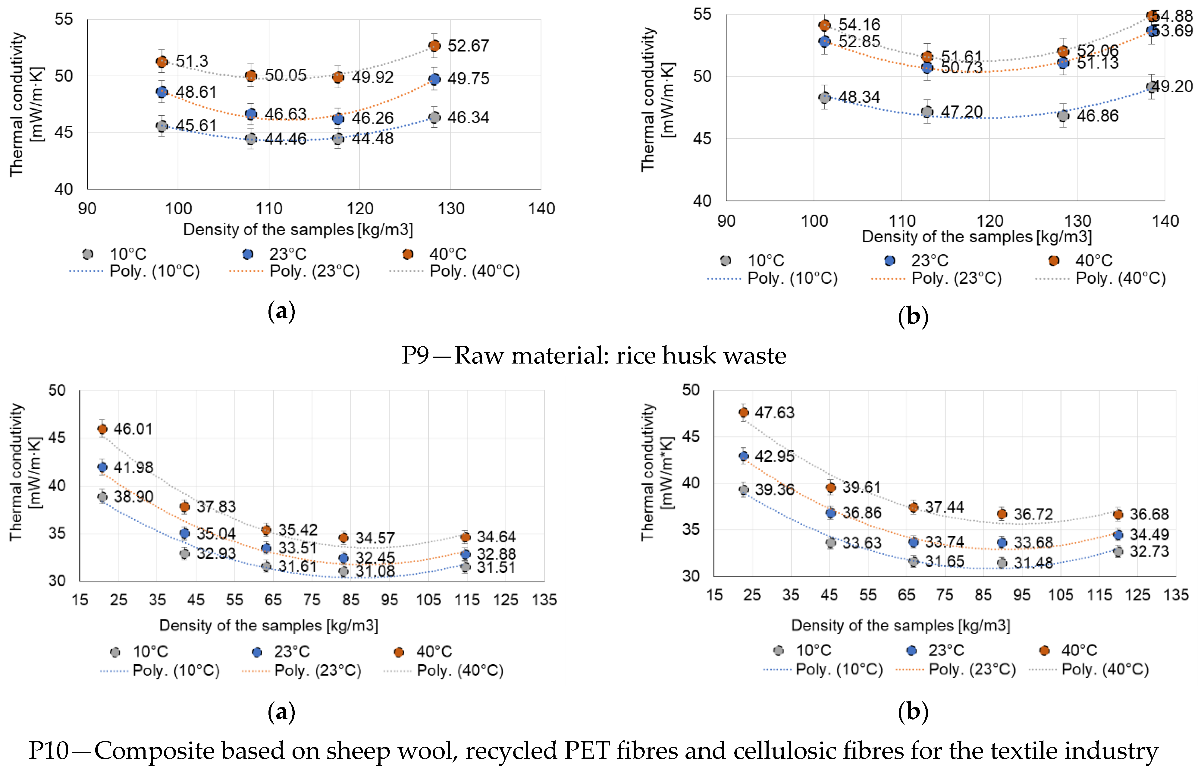 Materials 16 05458 g003c