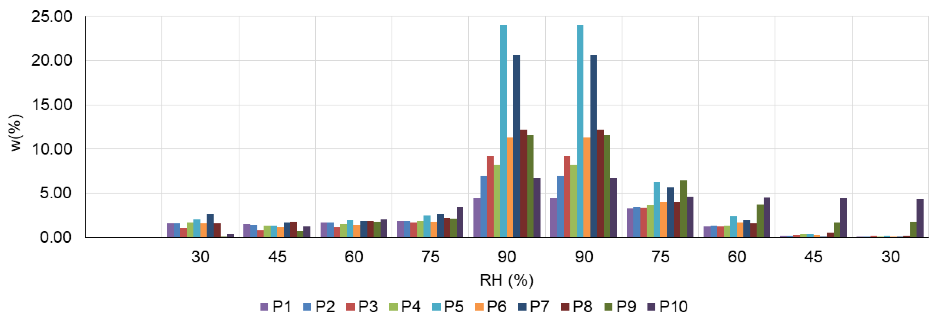 Materials 16 05458 g004