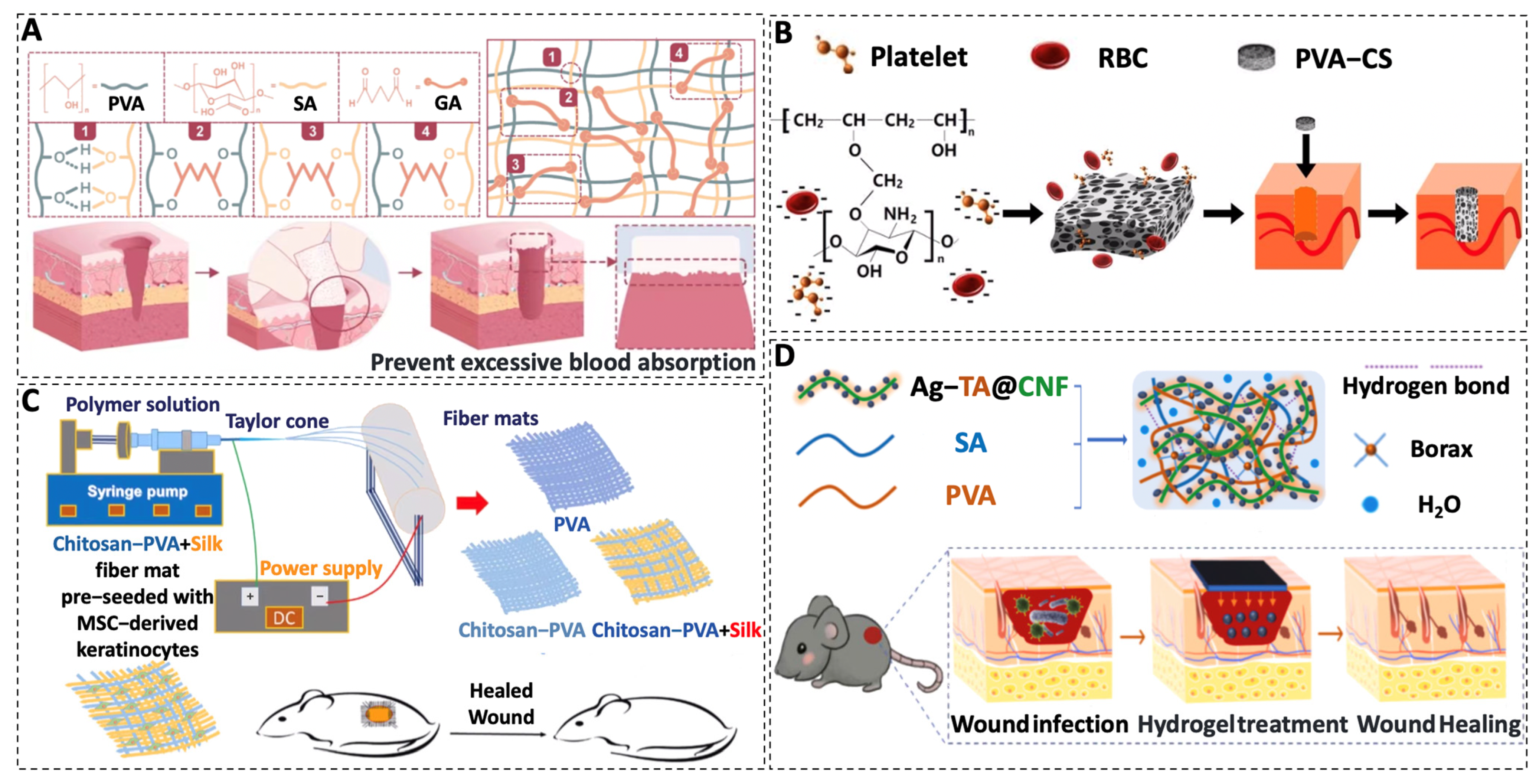 Materials 16 05459 g003 Materials 16 05459 g003