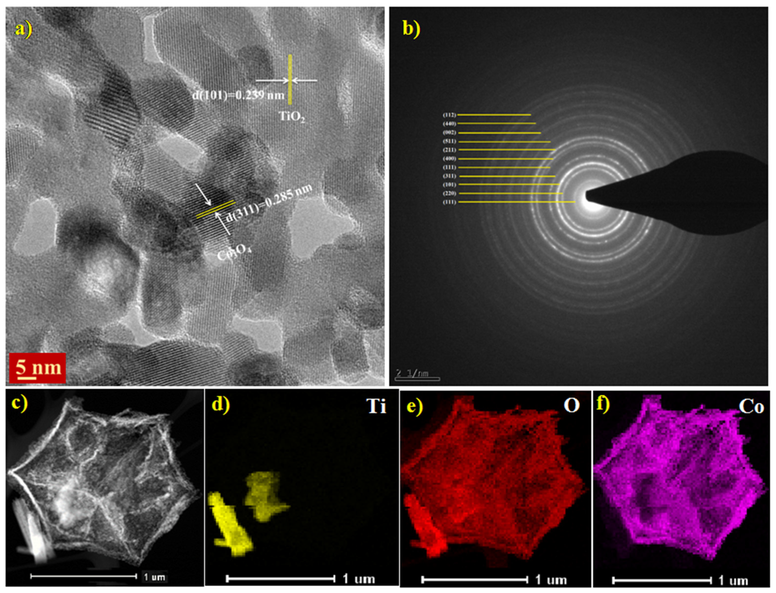 Materials 16 05461 g004 Materials 16 05461 g004