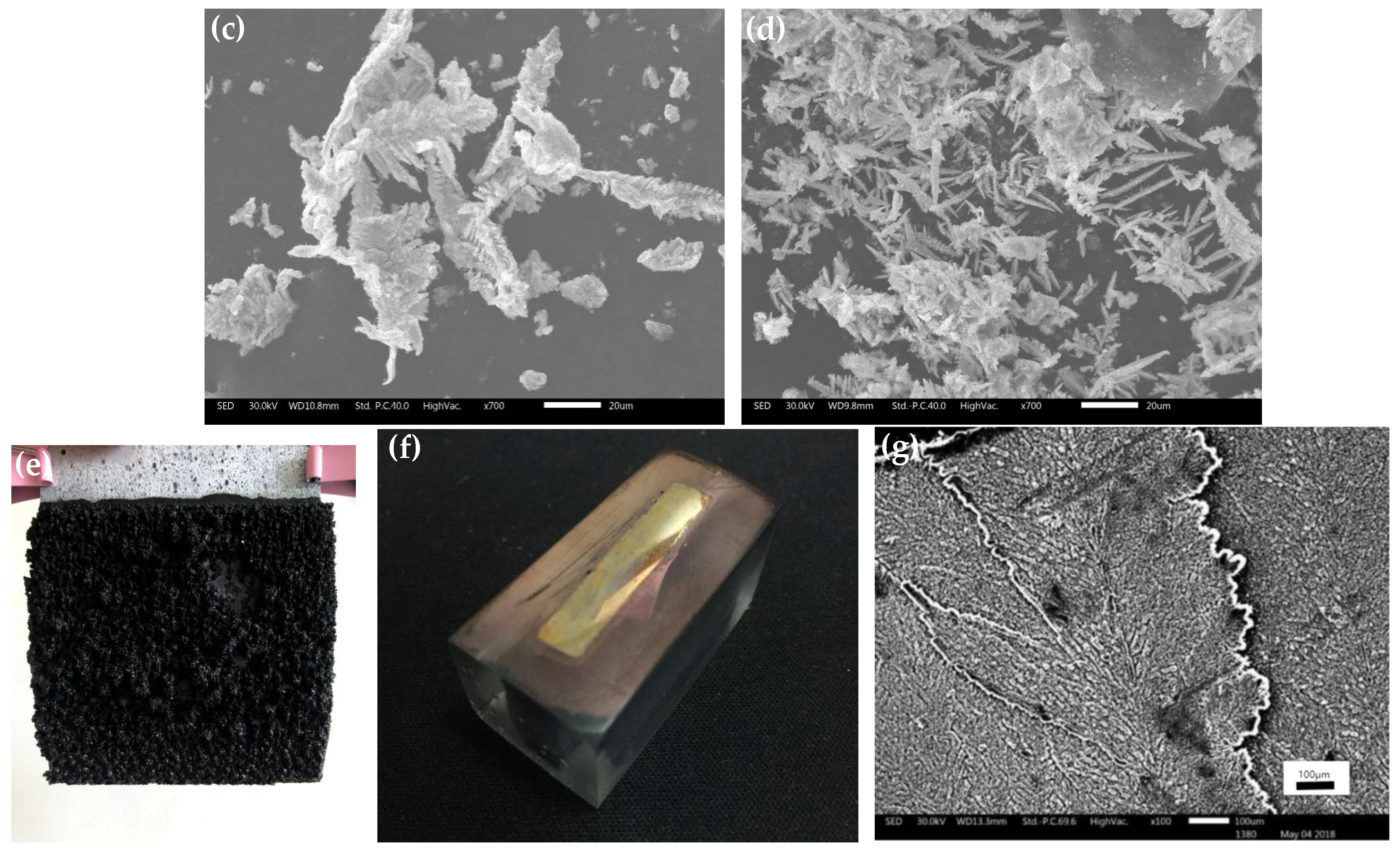 Materials 16 05463 g004b