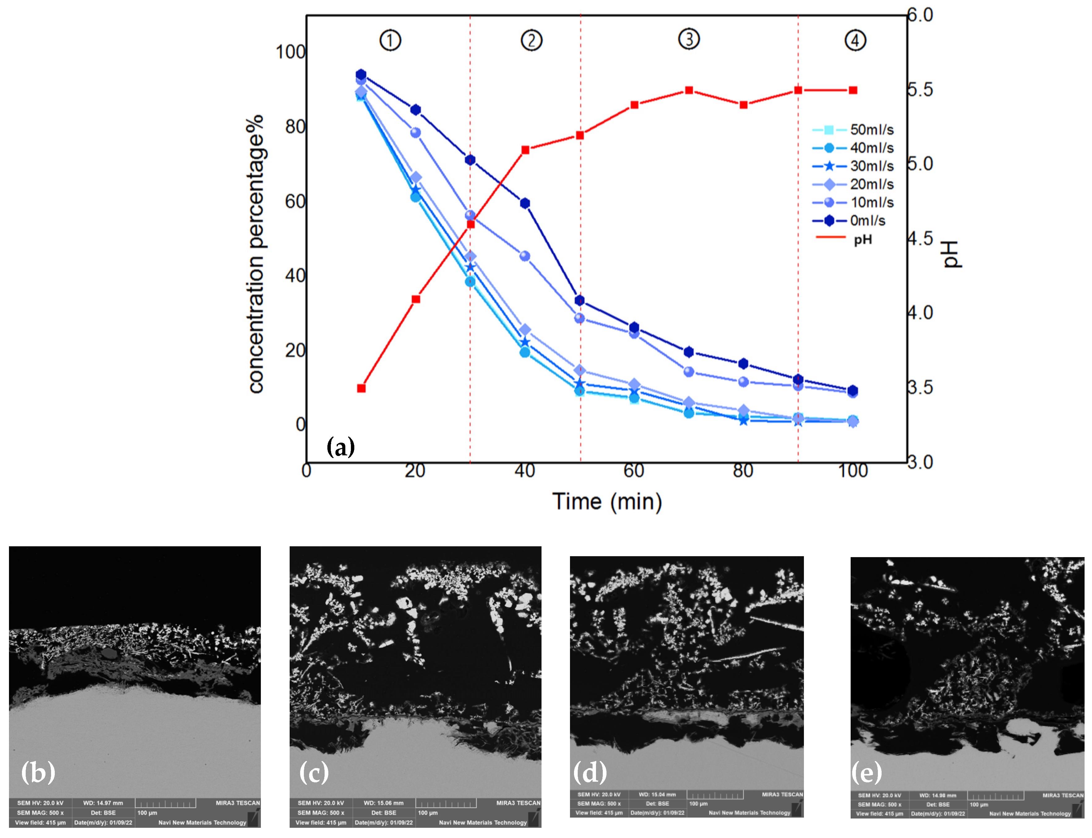 Materials 16 05463 g006