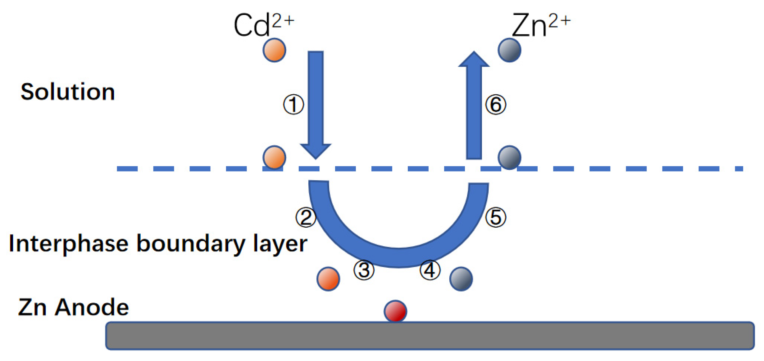 Materials 16 05463 g013