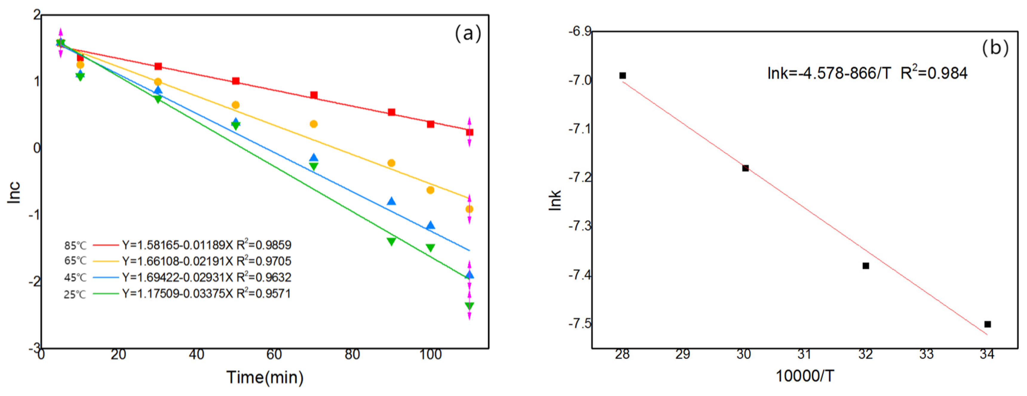 Materials 16 05463 g014