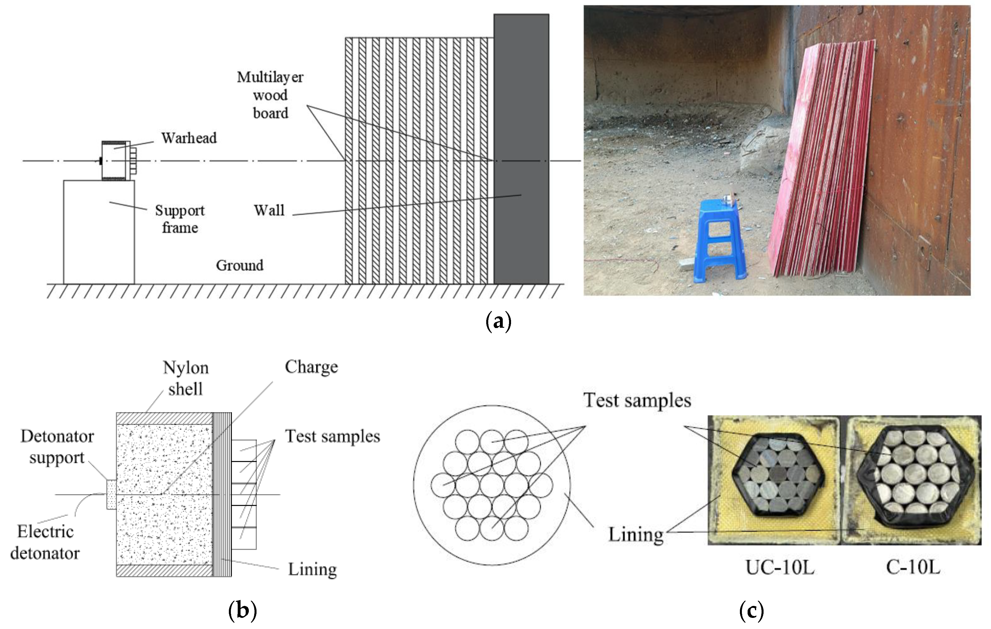 Materials 16 05464 g003 550