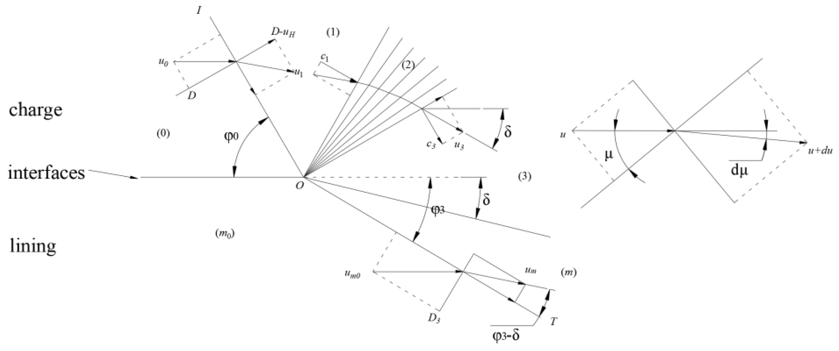 Materials 16 05464 g010 550