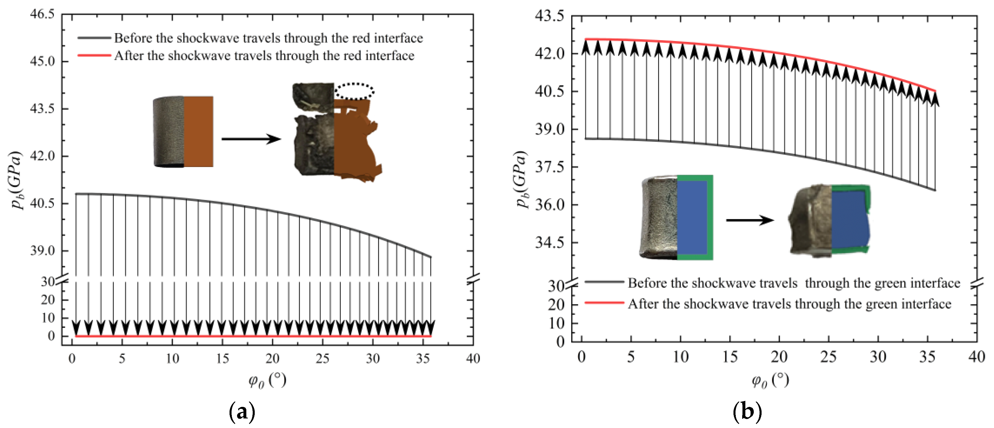 Materials 16 05464 g013 550