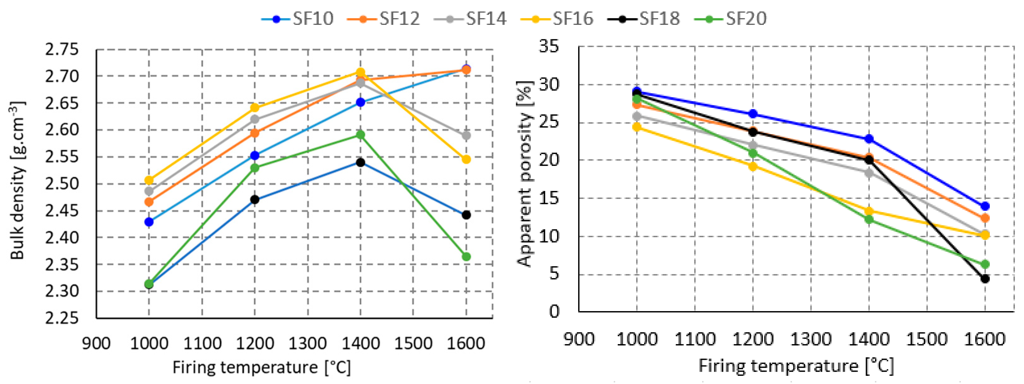 Materials 16 05466 g010 Materials 16 05466 g010