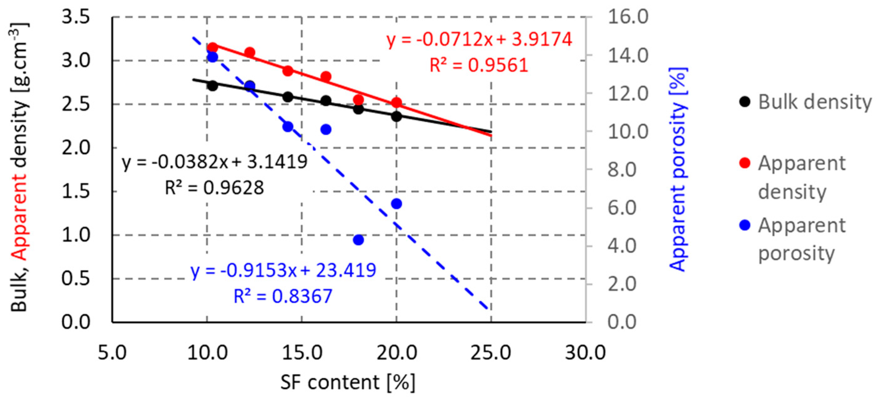 Materials 16 05466 g011 Materials 16 05466 g011