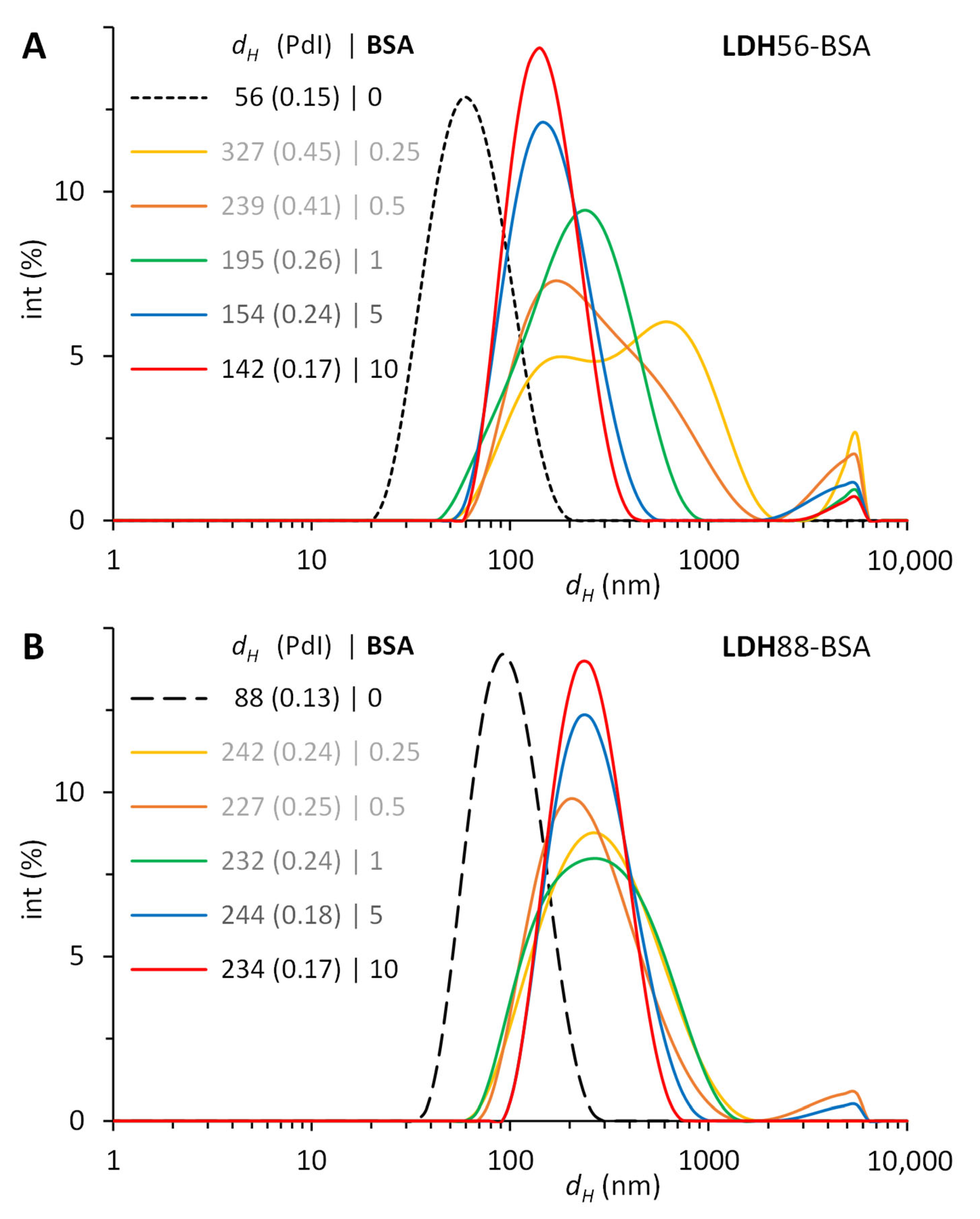 Materials 16 05467 g003 Materials 16 05467 g003