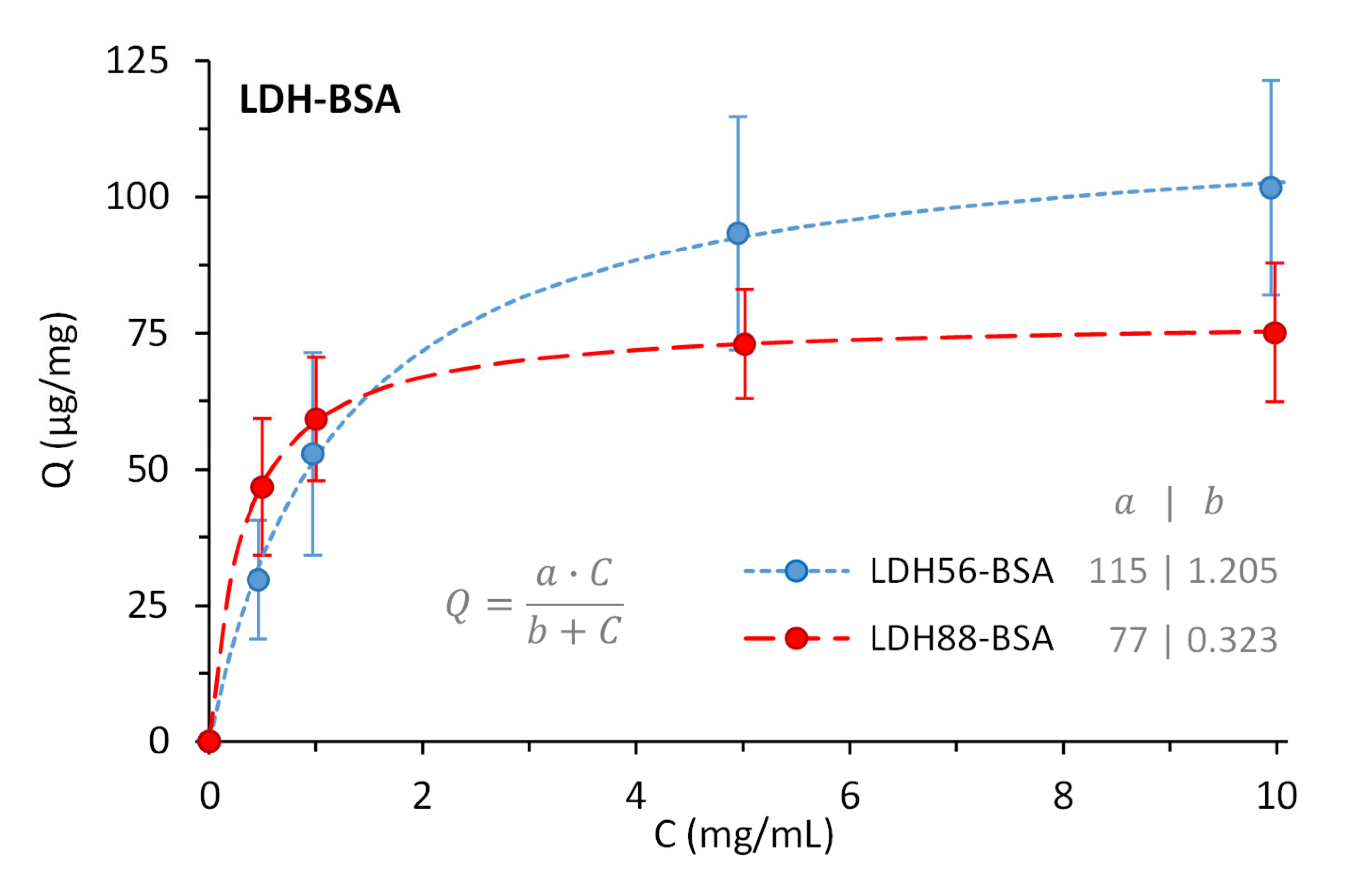 Materials 16 05467 g004 Materials 16 05467 g004